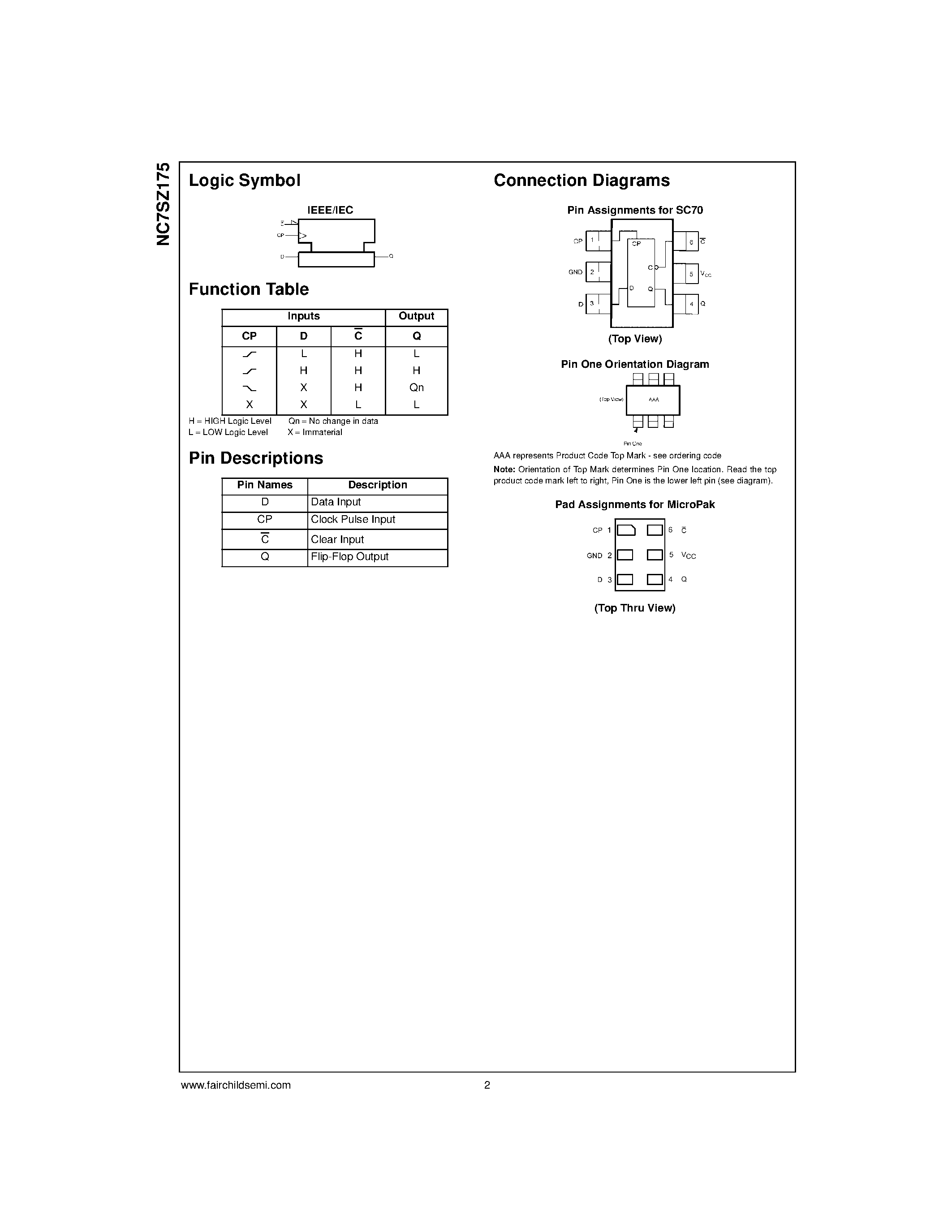 Datasheet NC7SZ175 - TinyLogic UHS D-Type Flip-Flop page 2