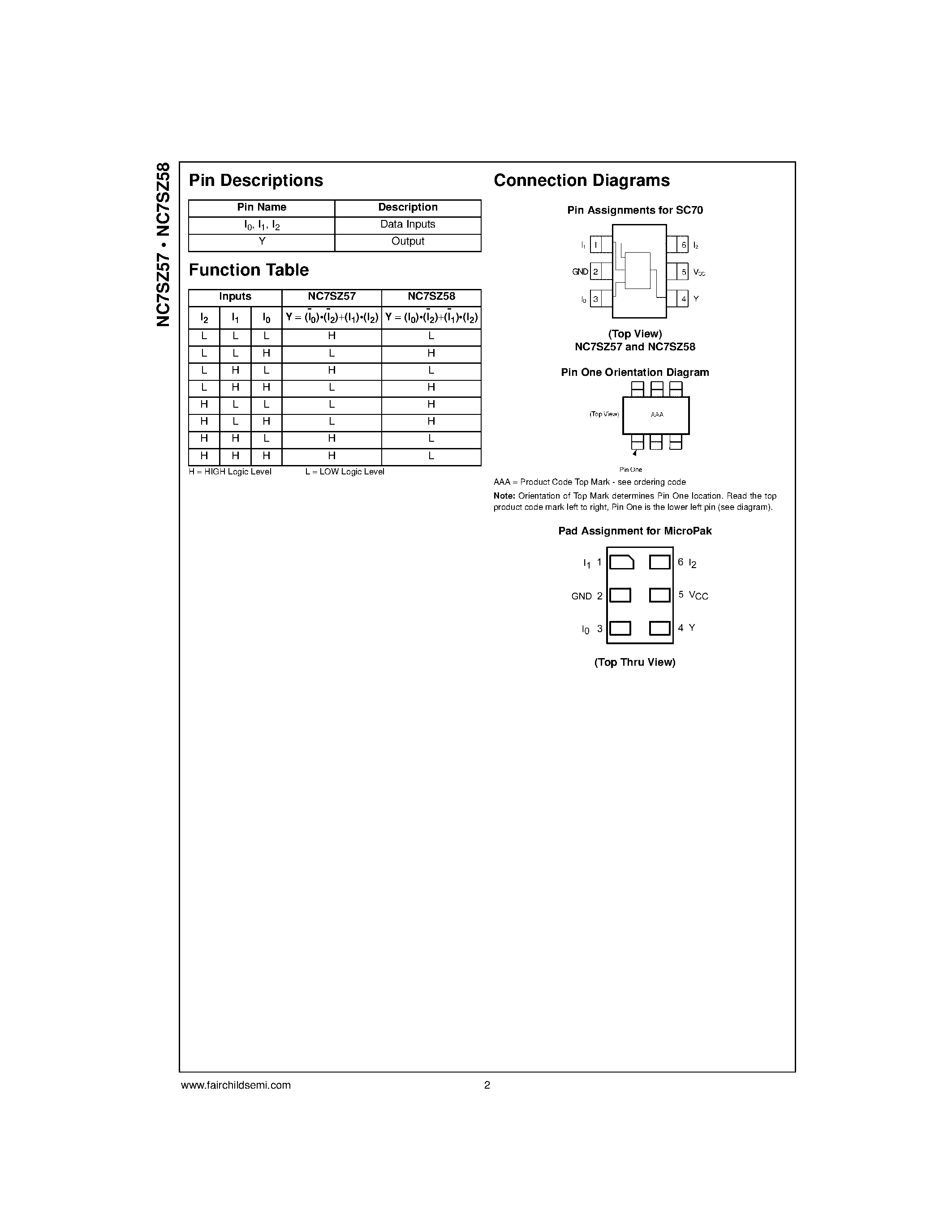 Datasheet NC7SZ57L6X - TinyLogic UHS Universal Configurable 2-Input page 2