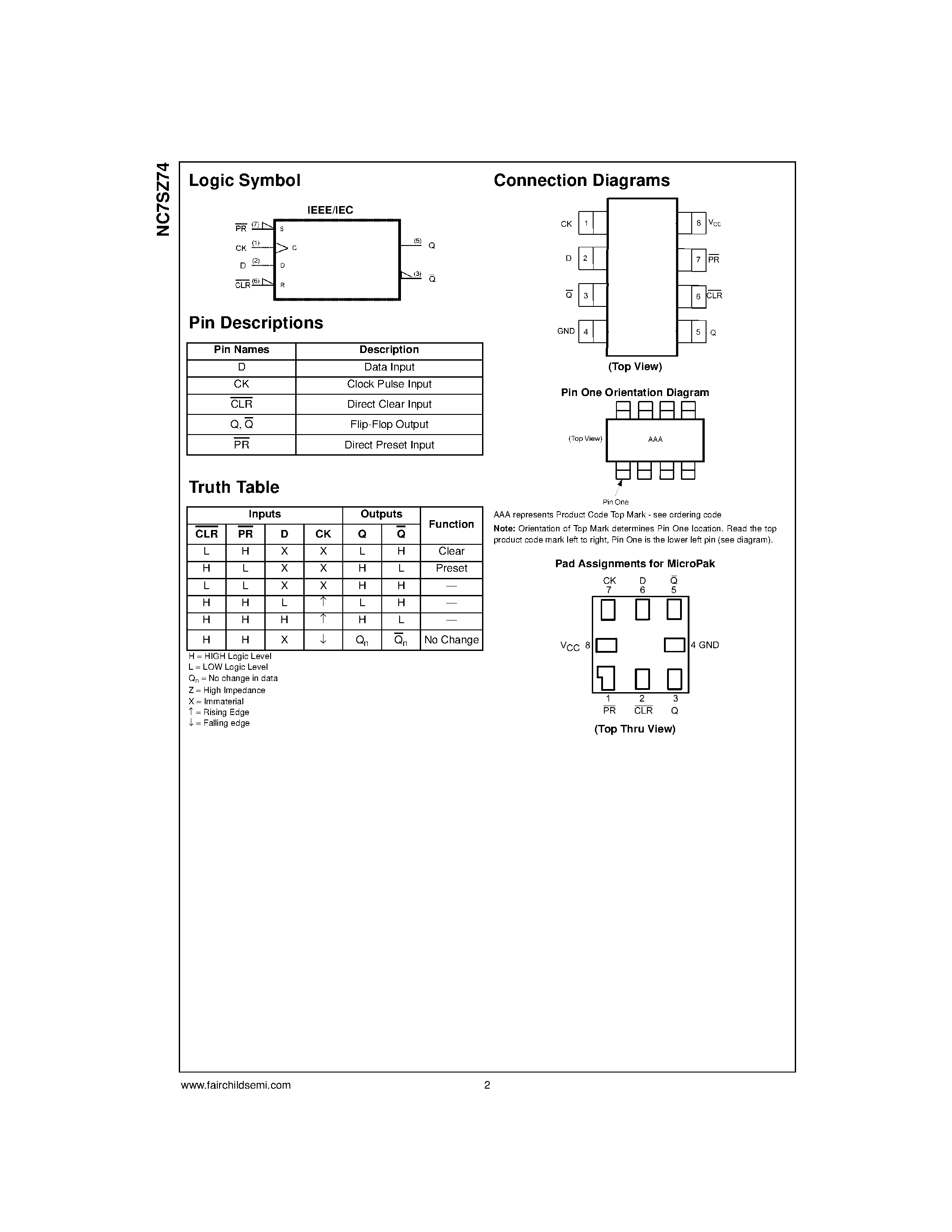 Даташит NC7SZ74K8 - TinyLogic UHS D-Type Flip-Flop with Preset and Clear страница 2
