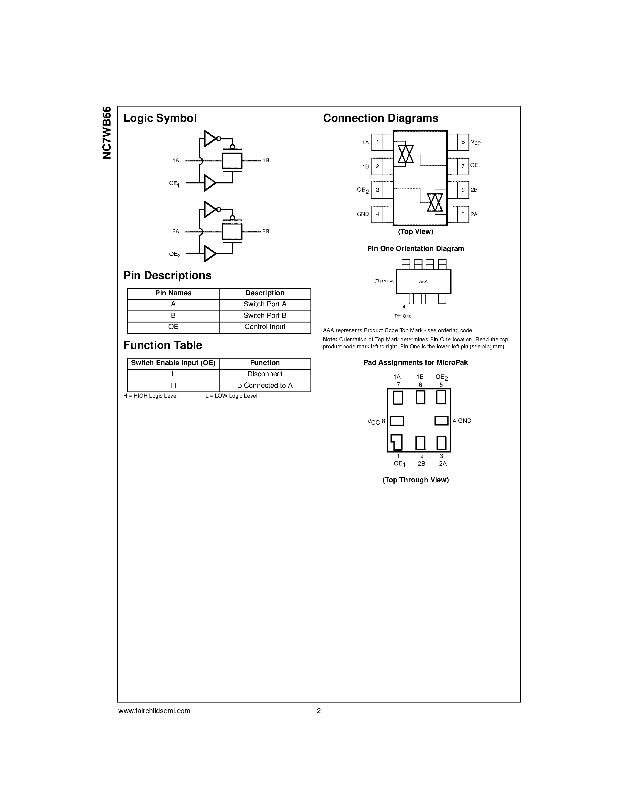Datasheet NC7WB66 page 2 Datasheet NC7WB66 - TinyLogic. Low Voltage UHS Dual SPST Normally Open Bus Switch page 2