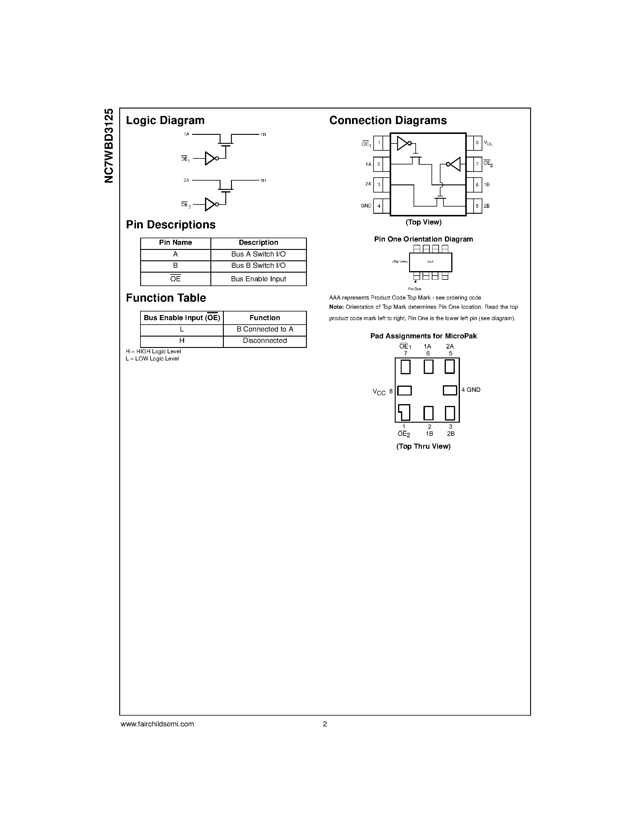 Datasheet NC7WBD3125K8X - TinyLogic. UHS 2-Bit Low Power Bus Switch with Level Shifting page 2