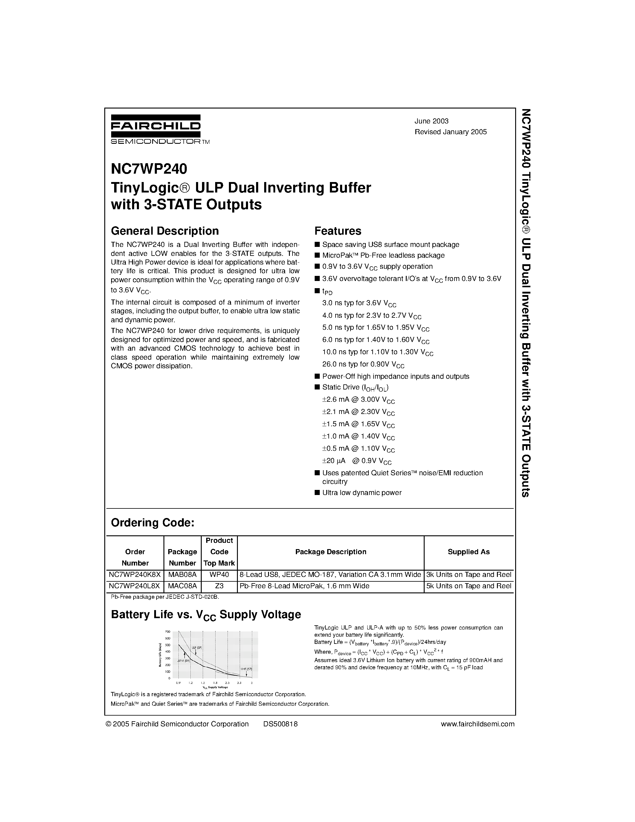Datasheet NC7WP240K8X - TinyLogic ULP Dual Inverting Buffer with 3-STATE Outputs page 1