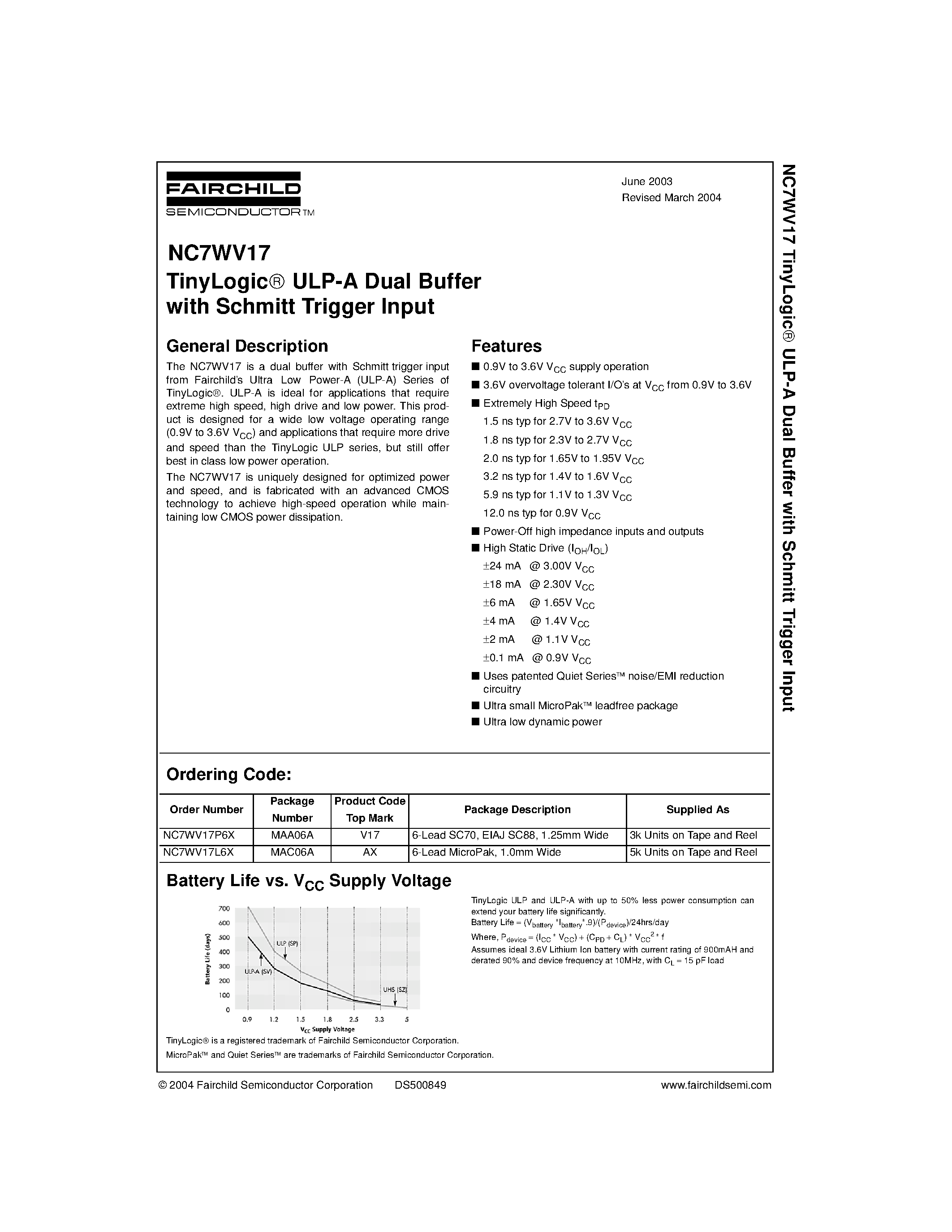 Datasheet NC7WV17P6X page 1 Datasheet NC7WV17P6X - TinyLogic ULP-A Dual Buffer with Schmitt Trigger Input page 1