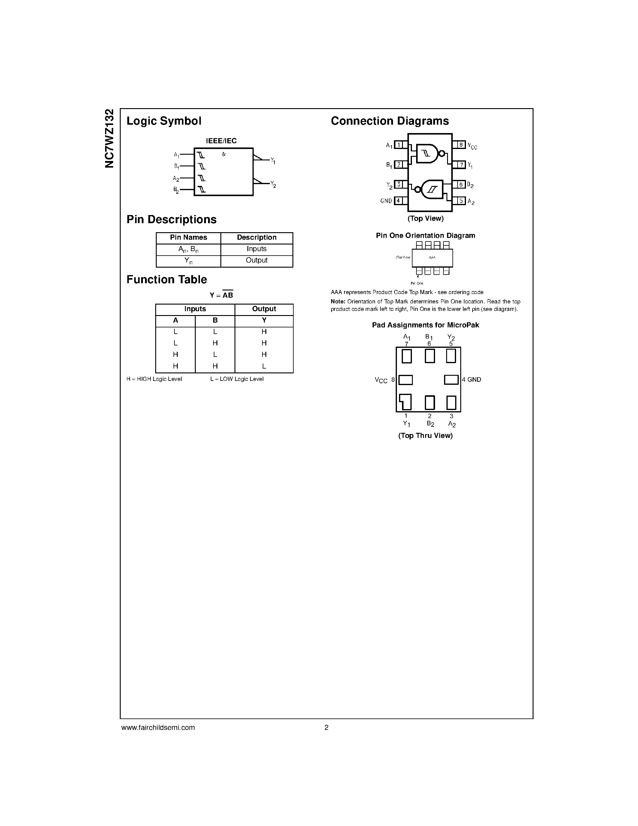 Datasheet NC7WZ132 - TinyLogic UHS Dual 2-Input NAND Gate page 2
