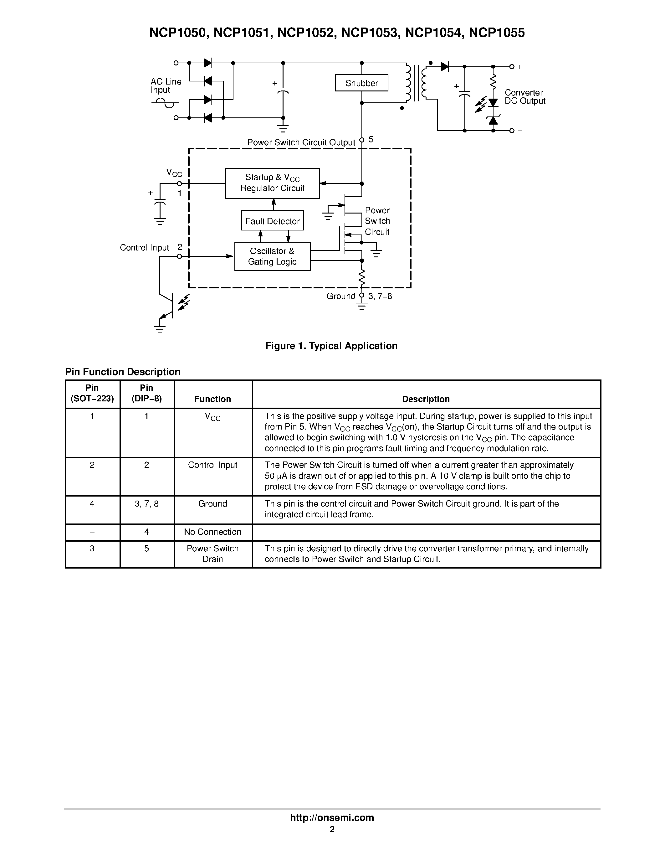 Datasheet NCP1055PZZZ page 2 Datasheet NCP1055PZZZ - Monolithic High Voltage Gated Oscillator Power Switching Regulator page 2