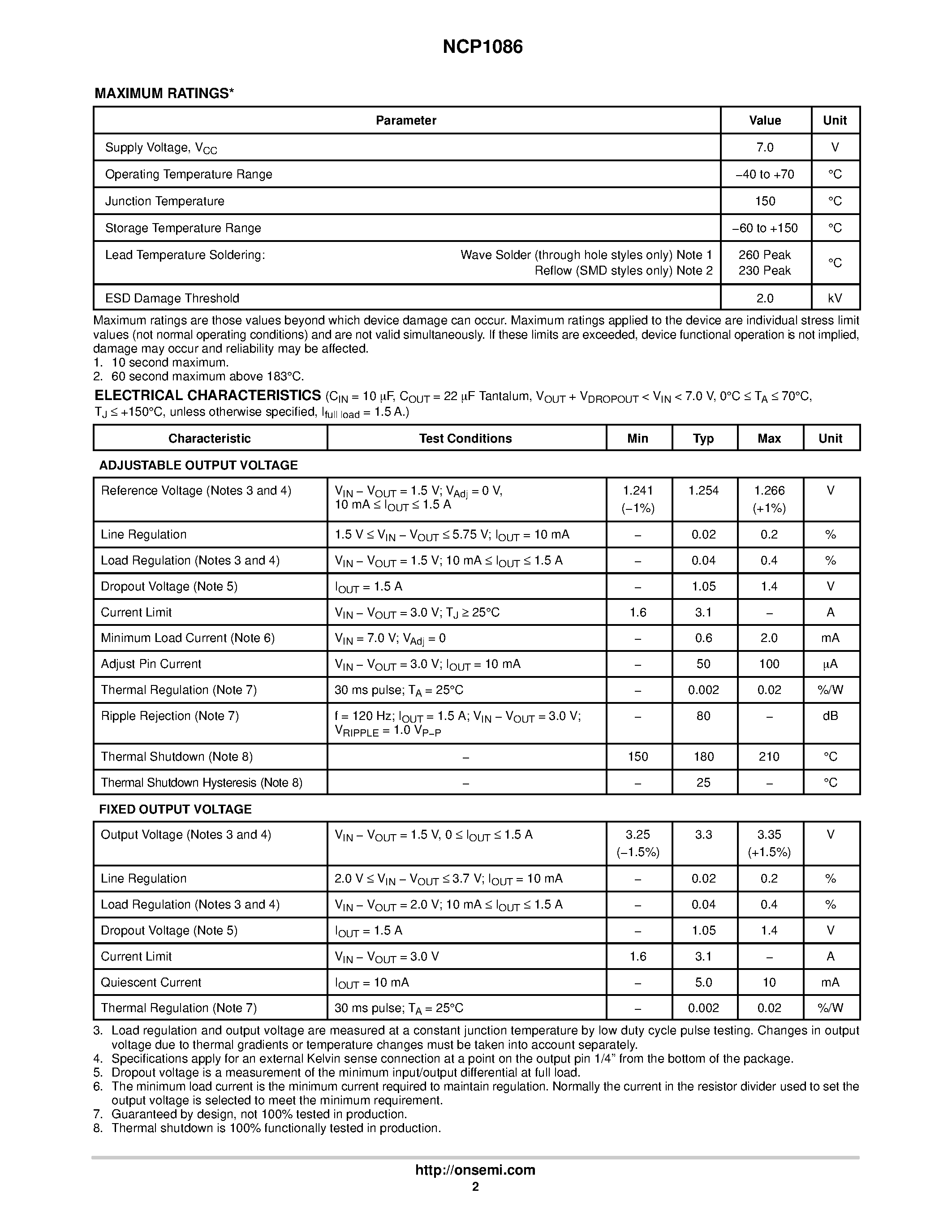 Datasheet NCP1086 page 2 Datasheet NCP1086 - 1.5 A Adjustable and 3.3 V Fixed Output Linear Regulator page 2