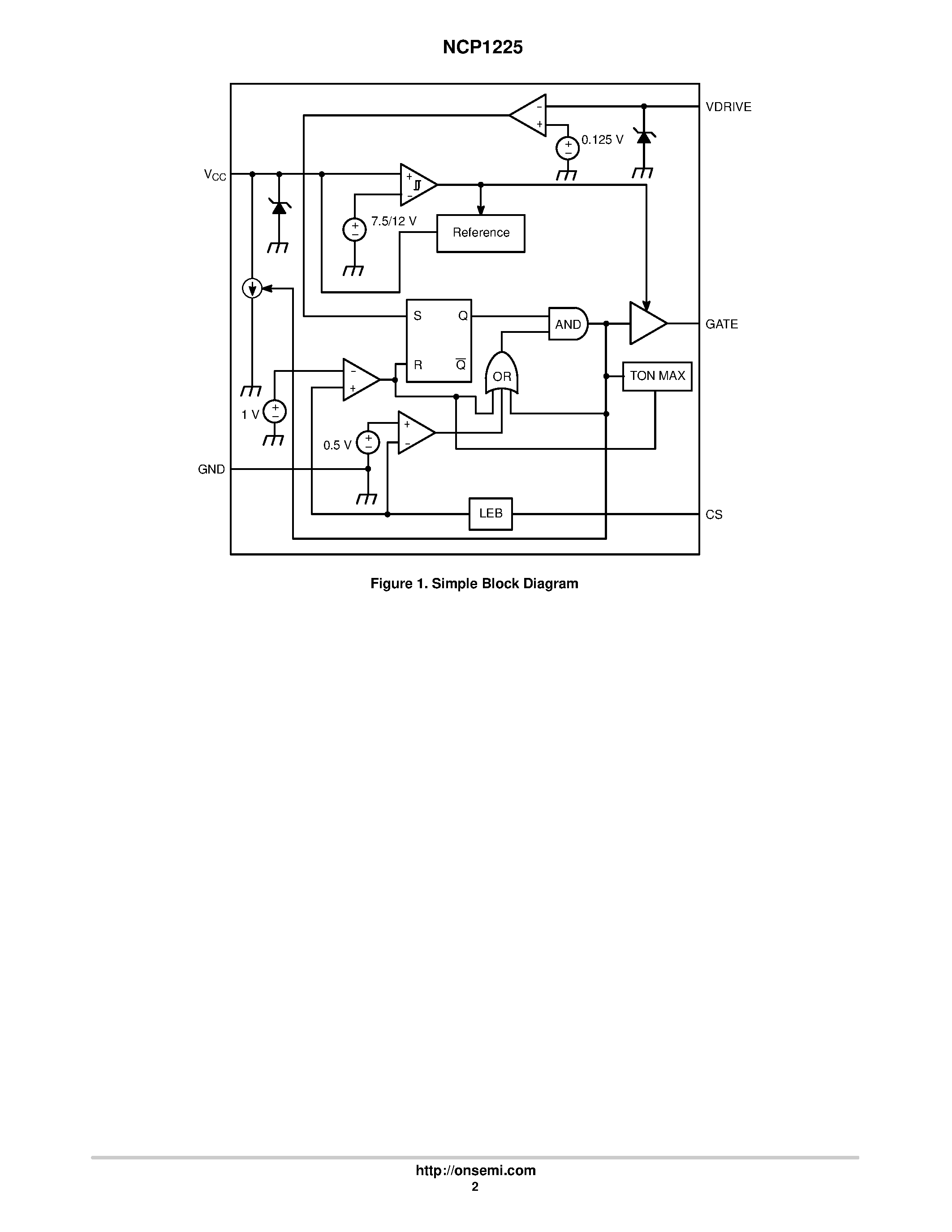 Datasheet NCP1225 - Low Standby Power SMPS Controller page 2
