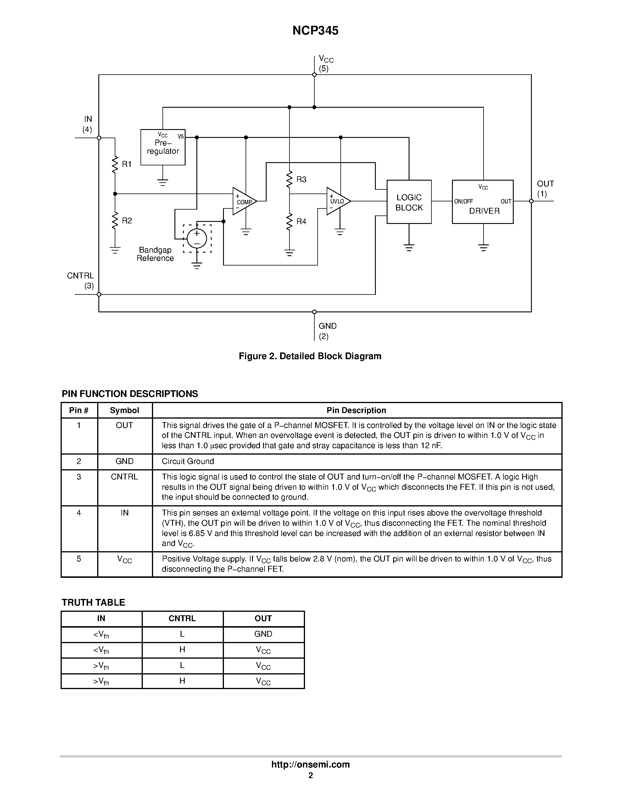 Datasheet NCP1651DR2 - Single Stage Power Factor Controller page 2