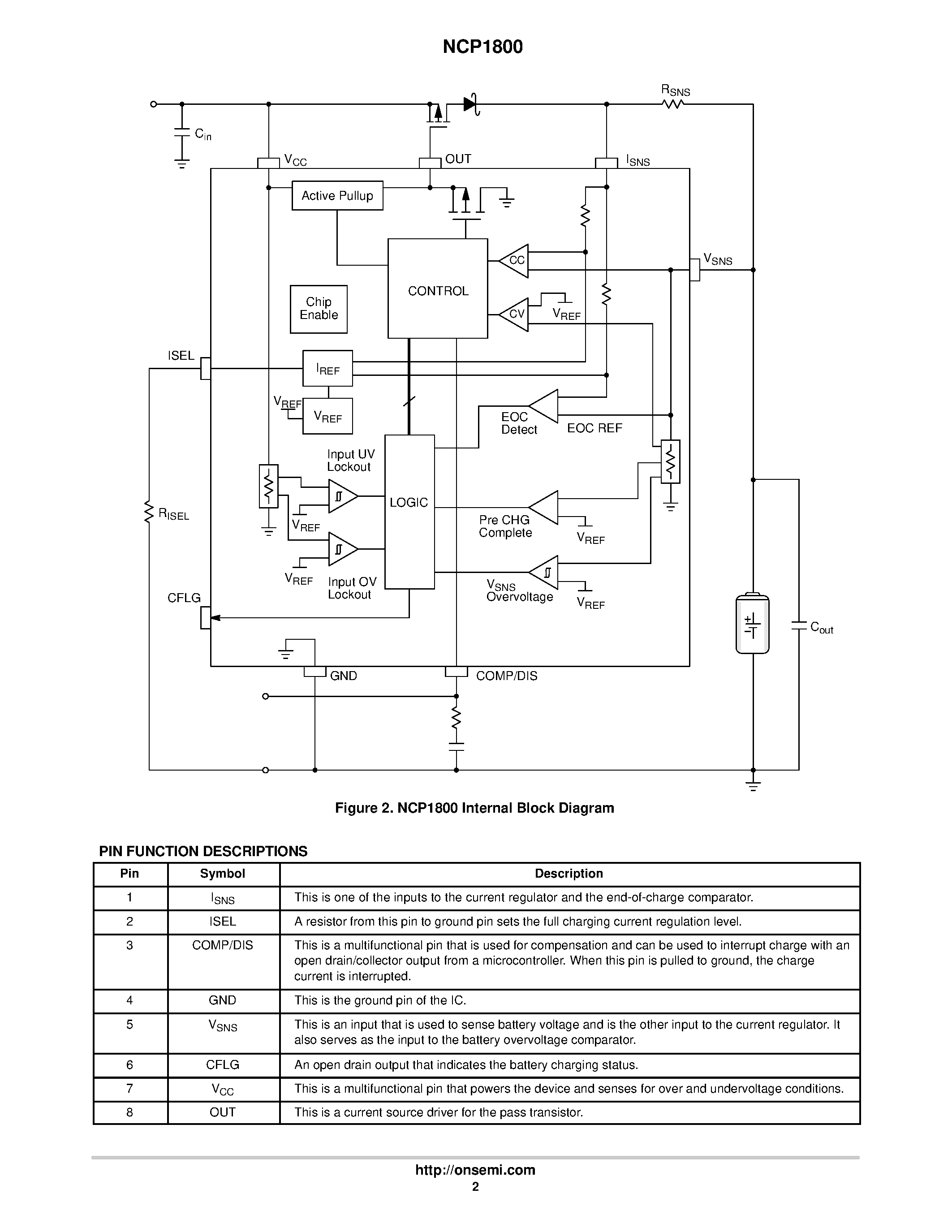 Datasheet NCP1800DM42 - Single-Cell Lithium Ion Battery Charge Controller page 2