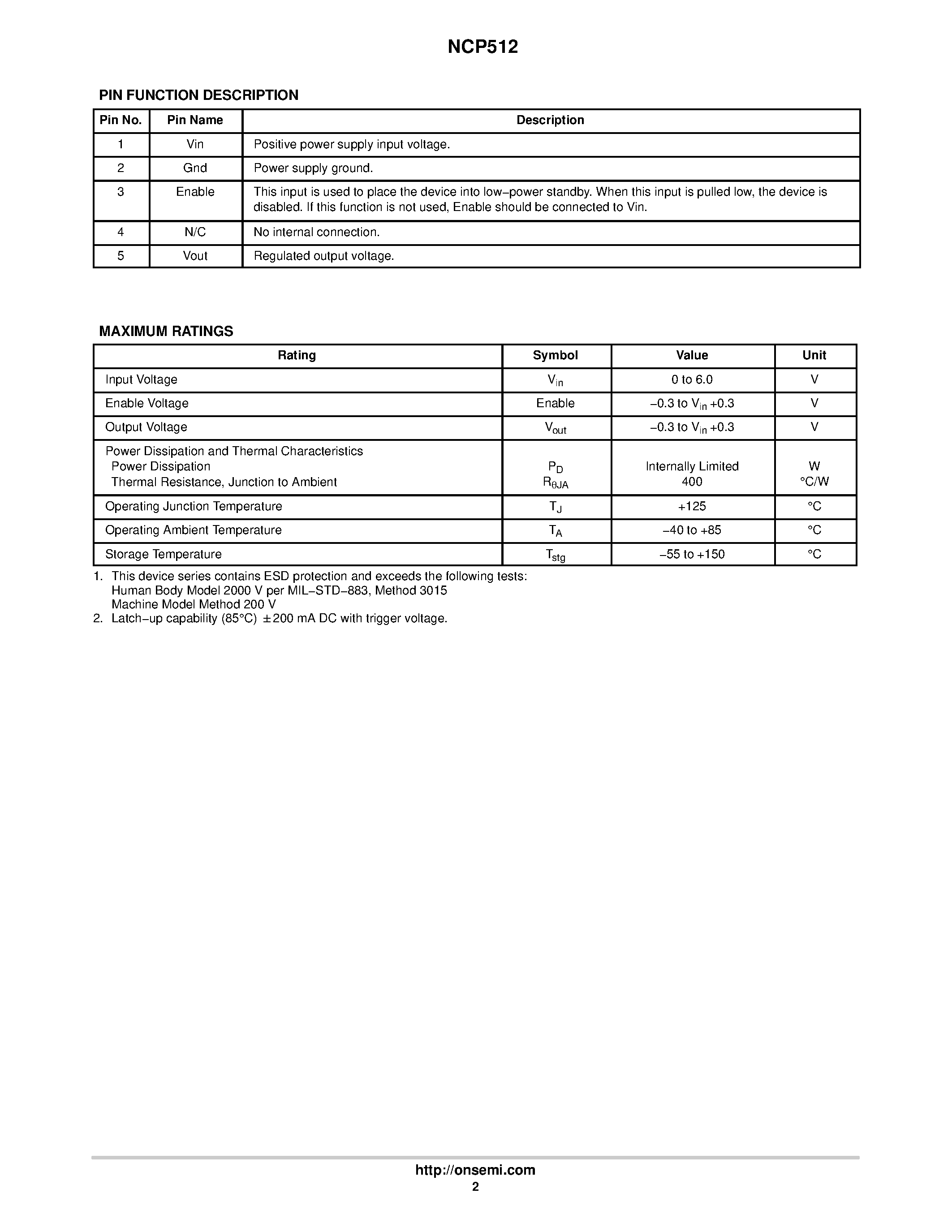Datasheet NCP512 - 80 mA CMOS Low Iq Voltage Regulator in an SC70-5 page 2