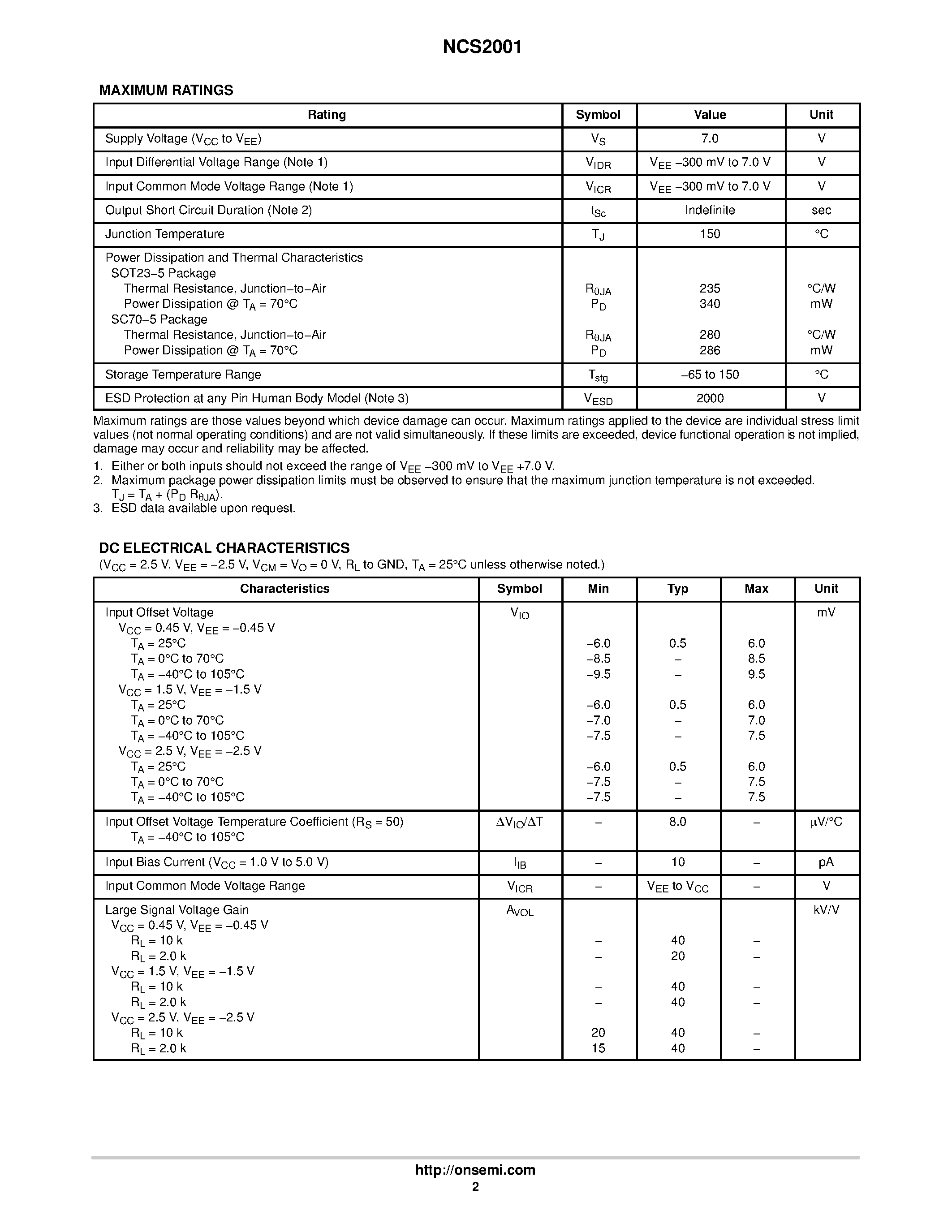 Datasheet NCS2001 - 0.9 V / Rail-to-Rail / Single Operational Amplifier page 2