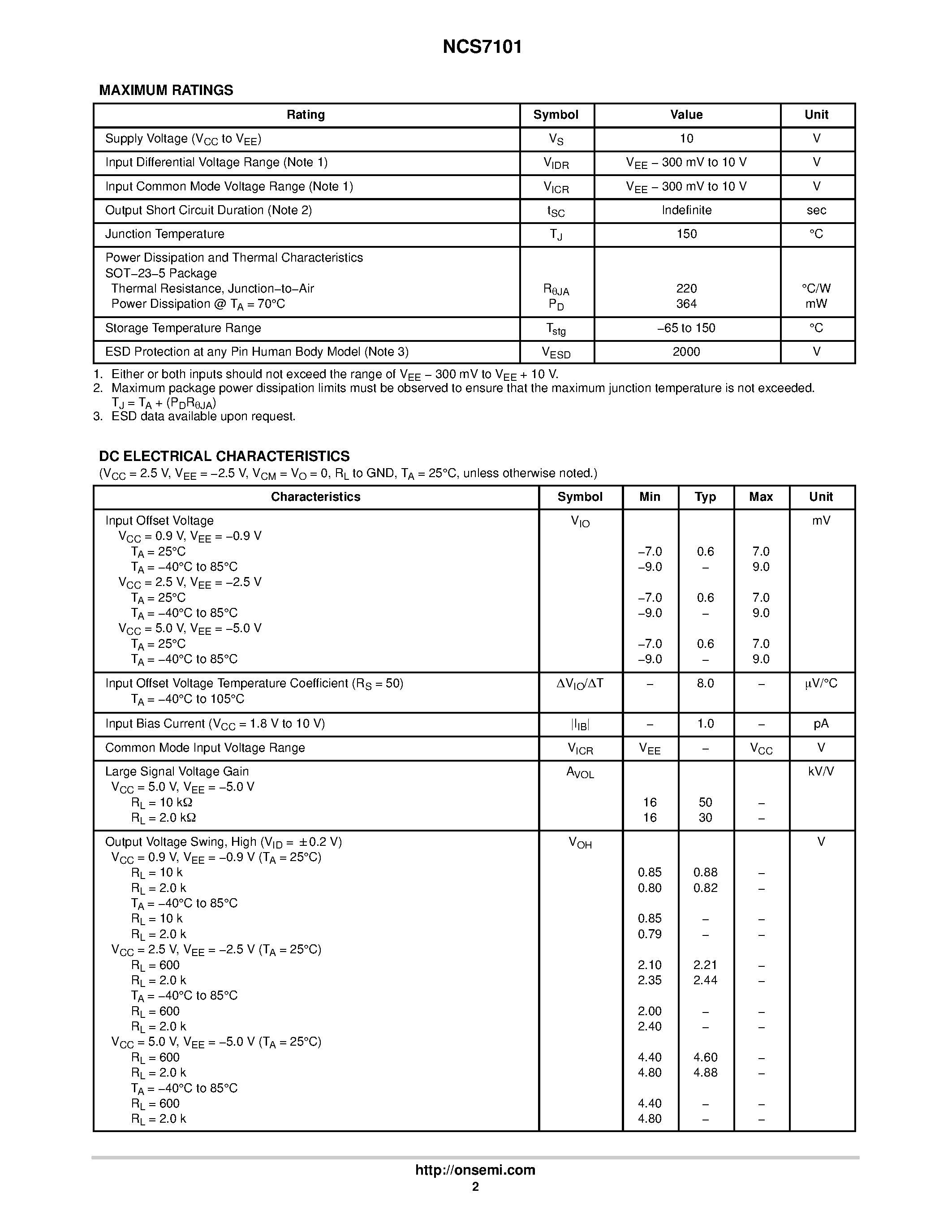 Datasheet NCS7101SN1T1 - 1.8 Volt Rail-to-Rail Operational Amplifier page 2