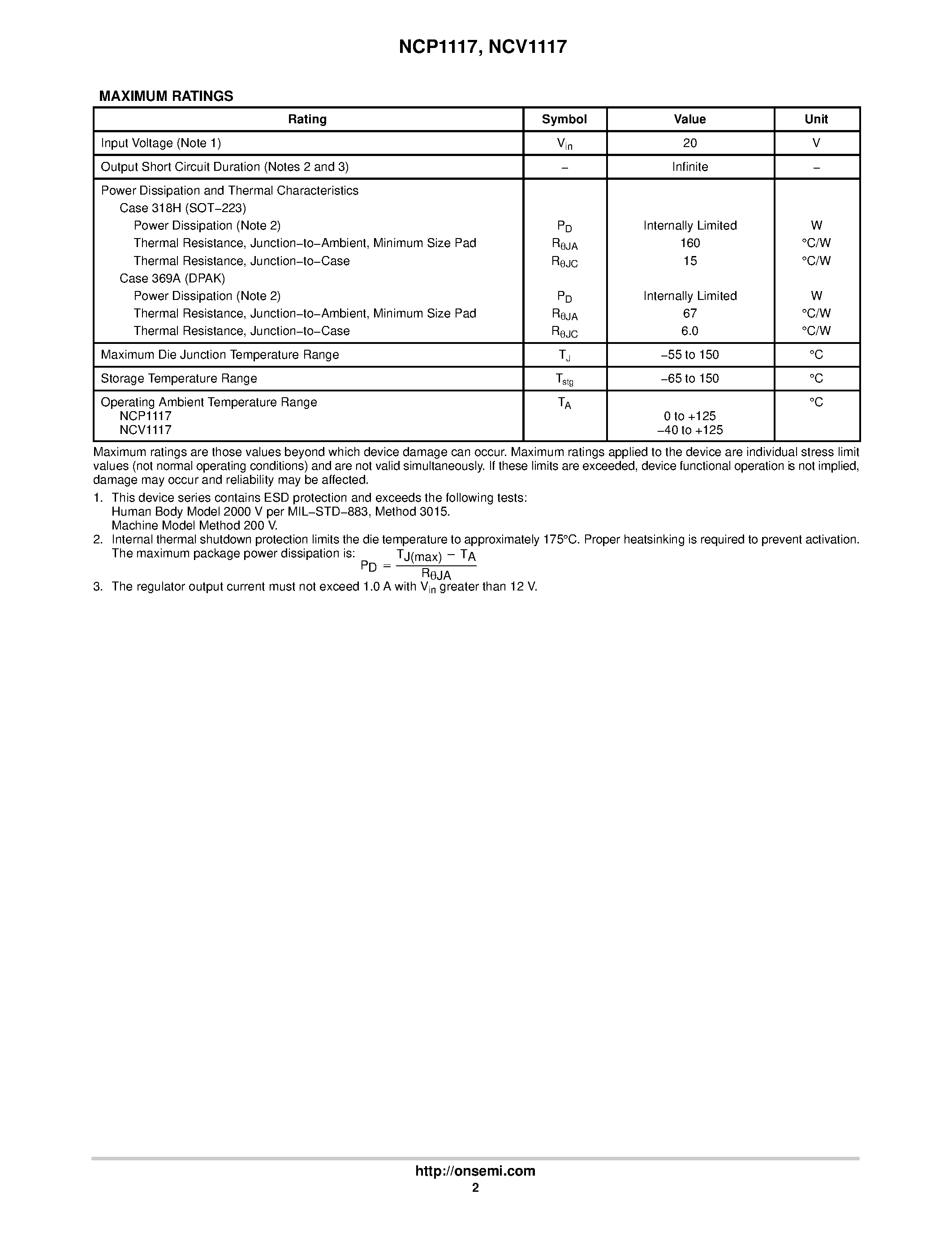 Datasheet NCV1117 - 1.0 A Low-Dropout Positive Fixed and Adjustable Voltage Regulators page 2