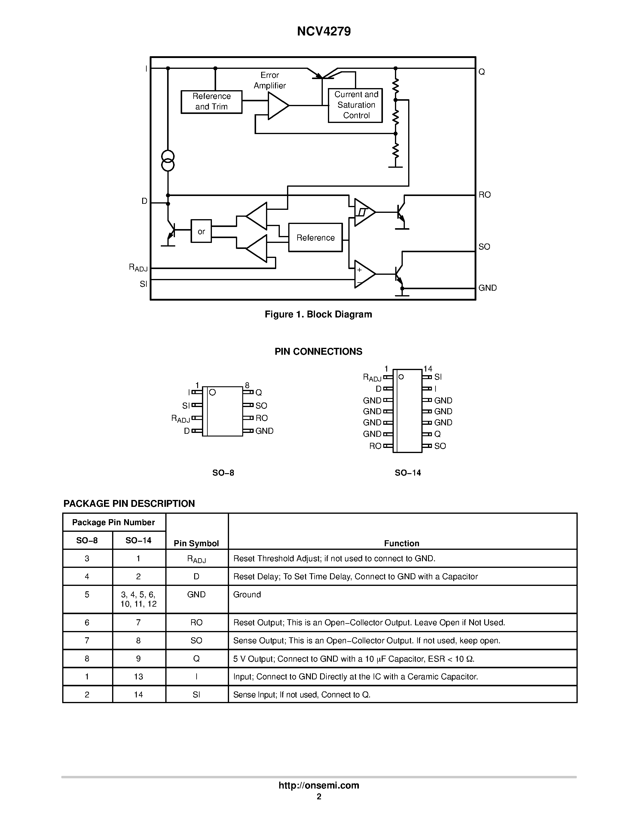 Datasheet NCV4279 - 5.0 V Micropower 150 mA LDO Linear Regulator with DELAY / Adjustable RESET / and Monitor FLAG page 2
