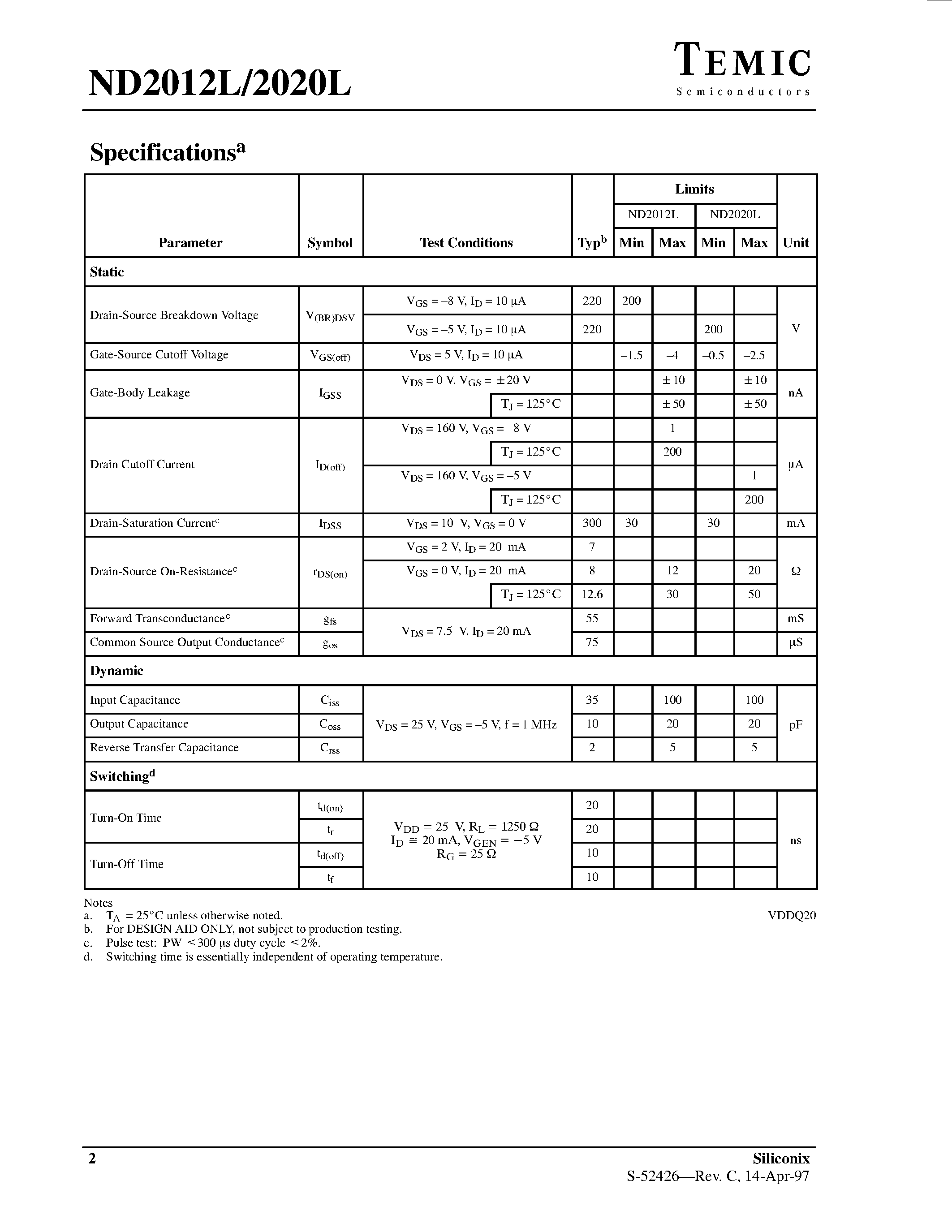 Datasheet ND2020 page 2 Datasheet ND2020 - N-Channel Depletion-Mode MOSFET Transistors page 2