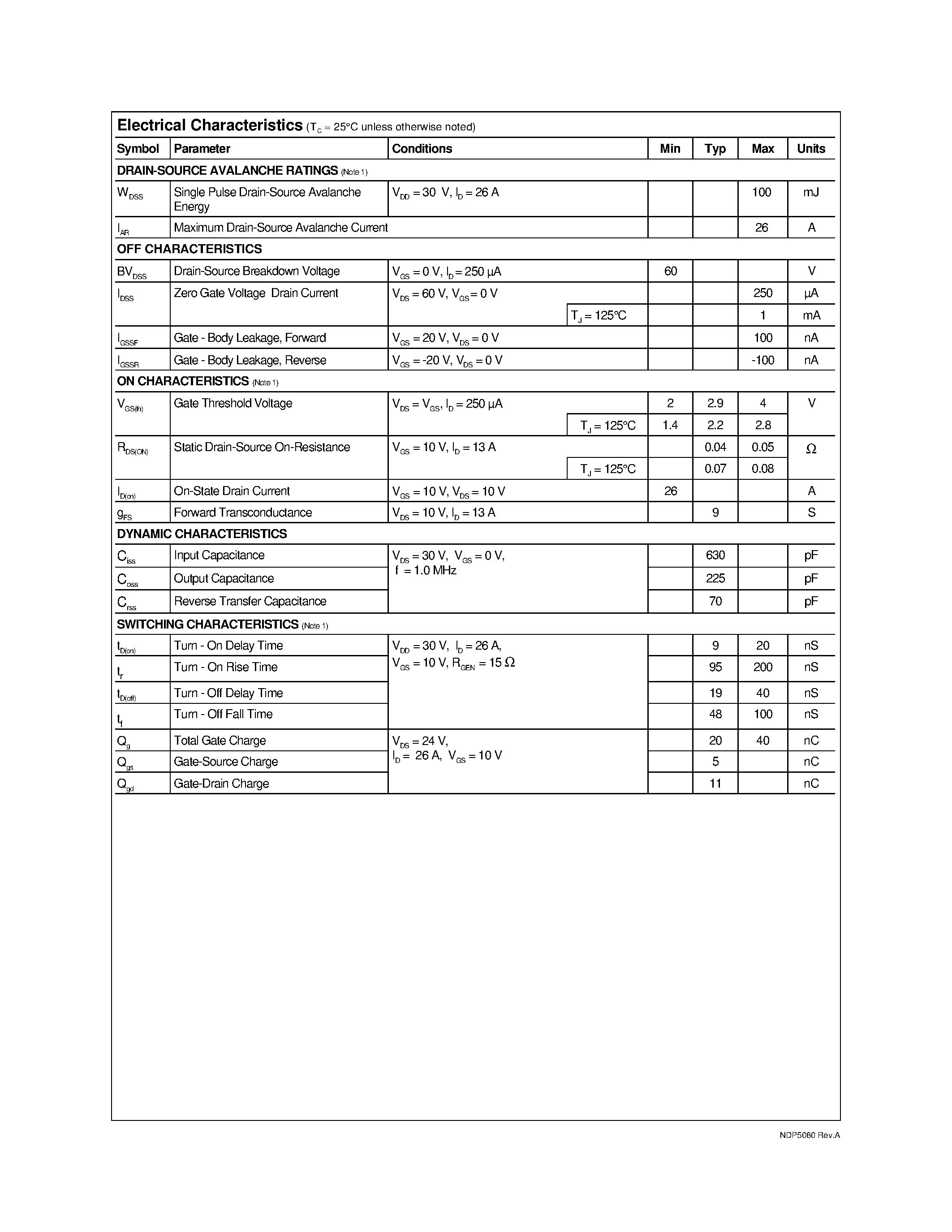 Datasheet NDB5060 page 2 Datasheet NDB5060 - N-Channel Enhancement Mode Field Effect Transistor page 2