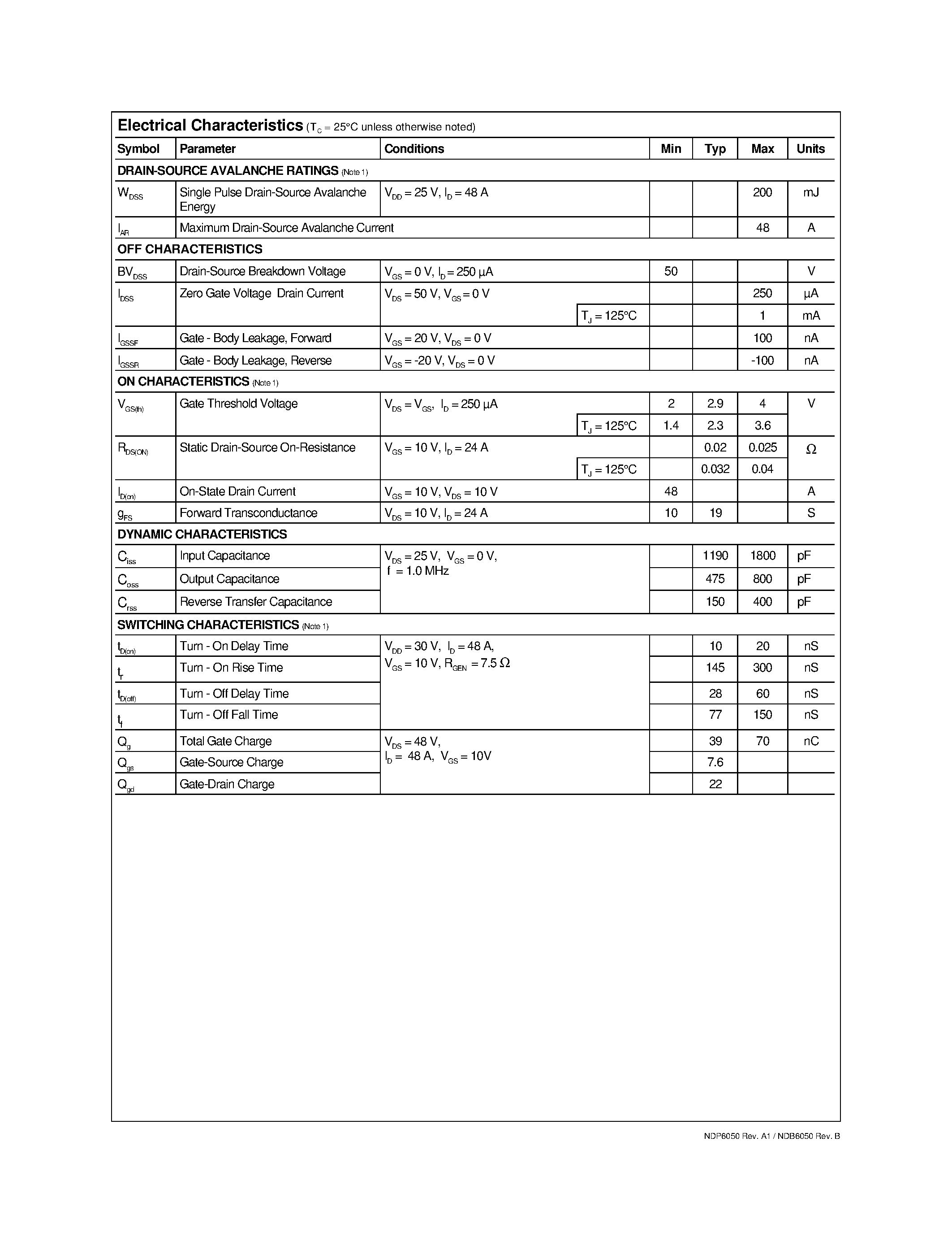 Datasheet NDB6050 page 2 Datasheet NDB6050 - N-Channel Enhancement Mode Field Effect Transistor page 2
