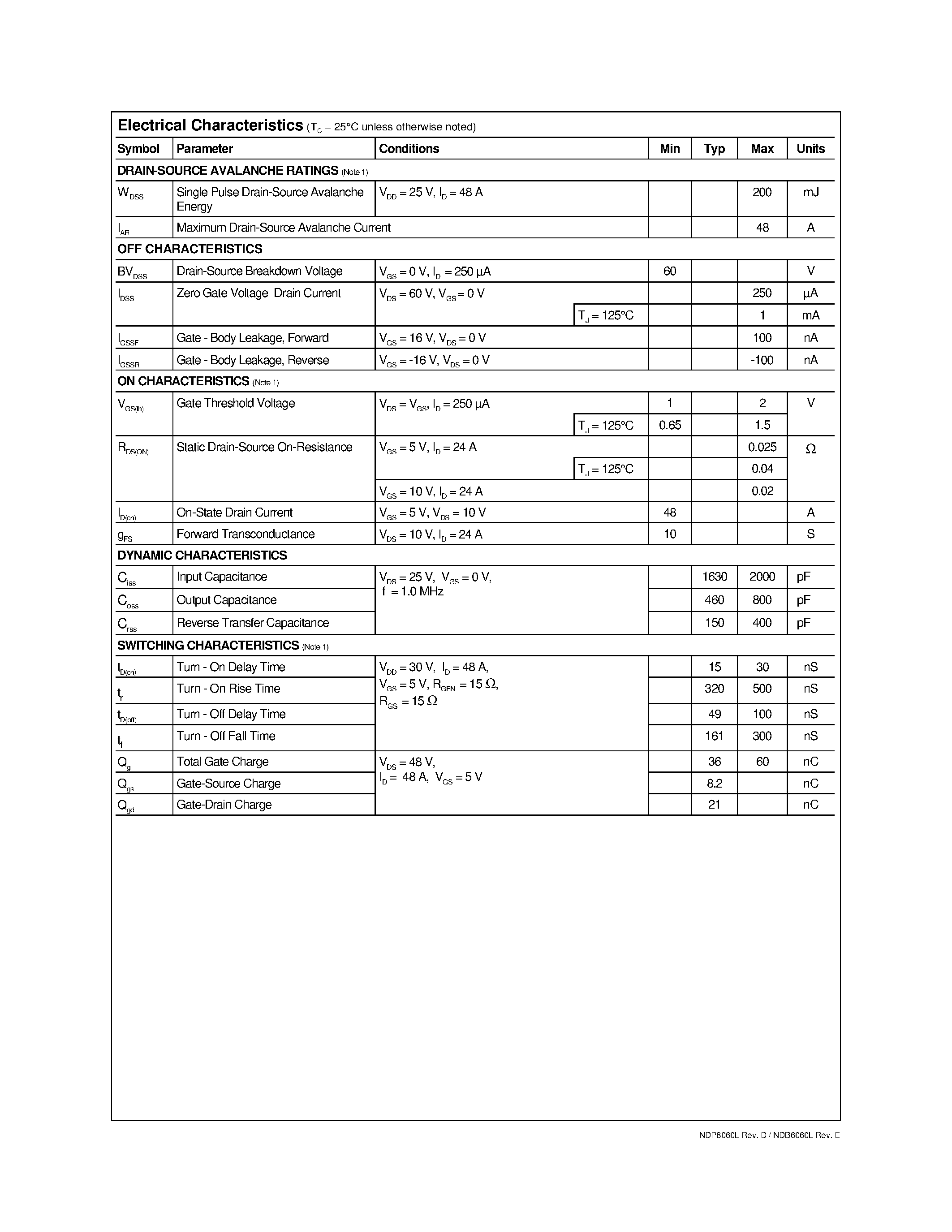 Datasheet NDB6060L - N-Channel Logic Level Enhancement Mode Field Effect Transistor page 2