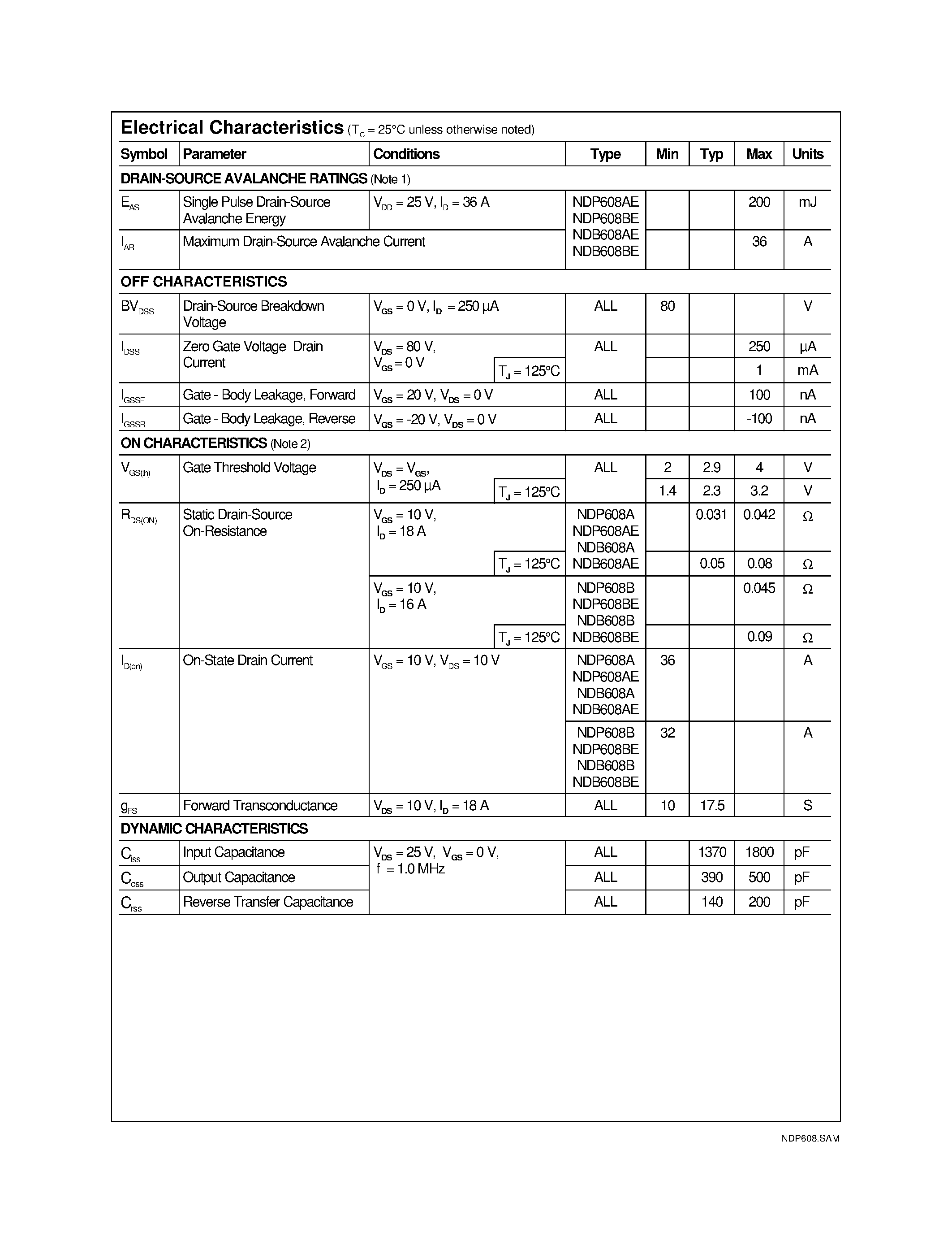 Datasheet NDB608BE page 2 Datasheet NDB608BE - N-Channel Enhancement Mode Field Effect Transistor page 2
