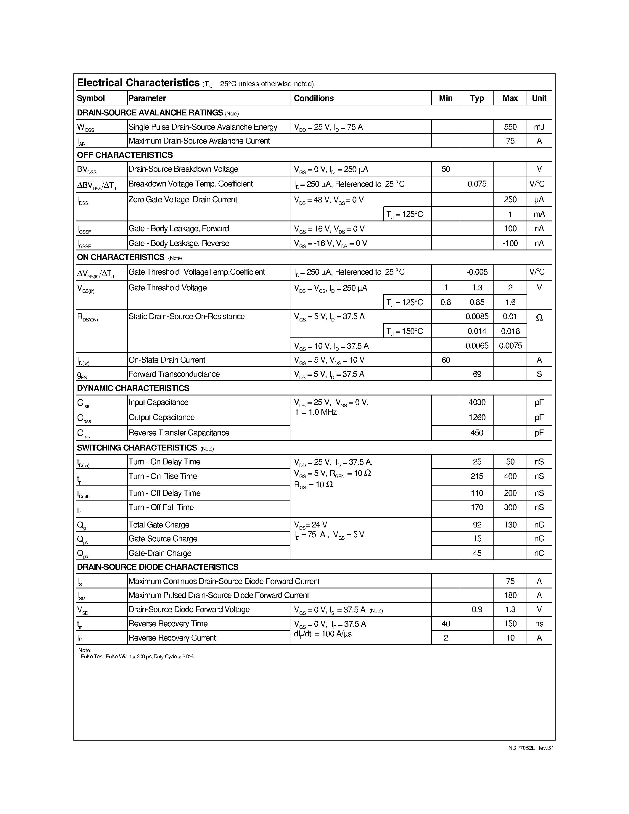 Datasheet NDB7052L page 2 Datasheet NDB7052L - N-Channel Logic Level Enhancement Mode Field Effect Transistor page 2