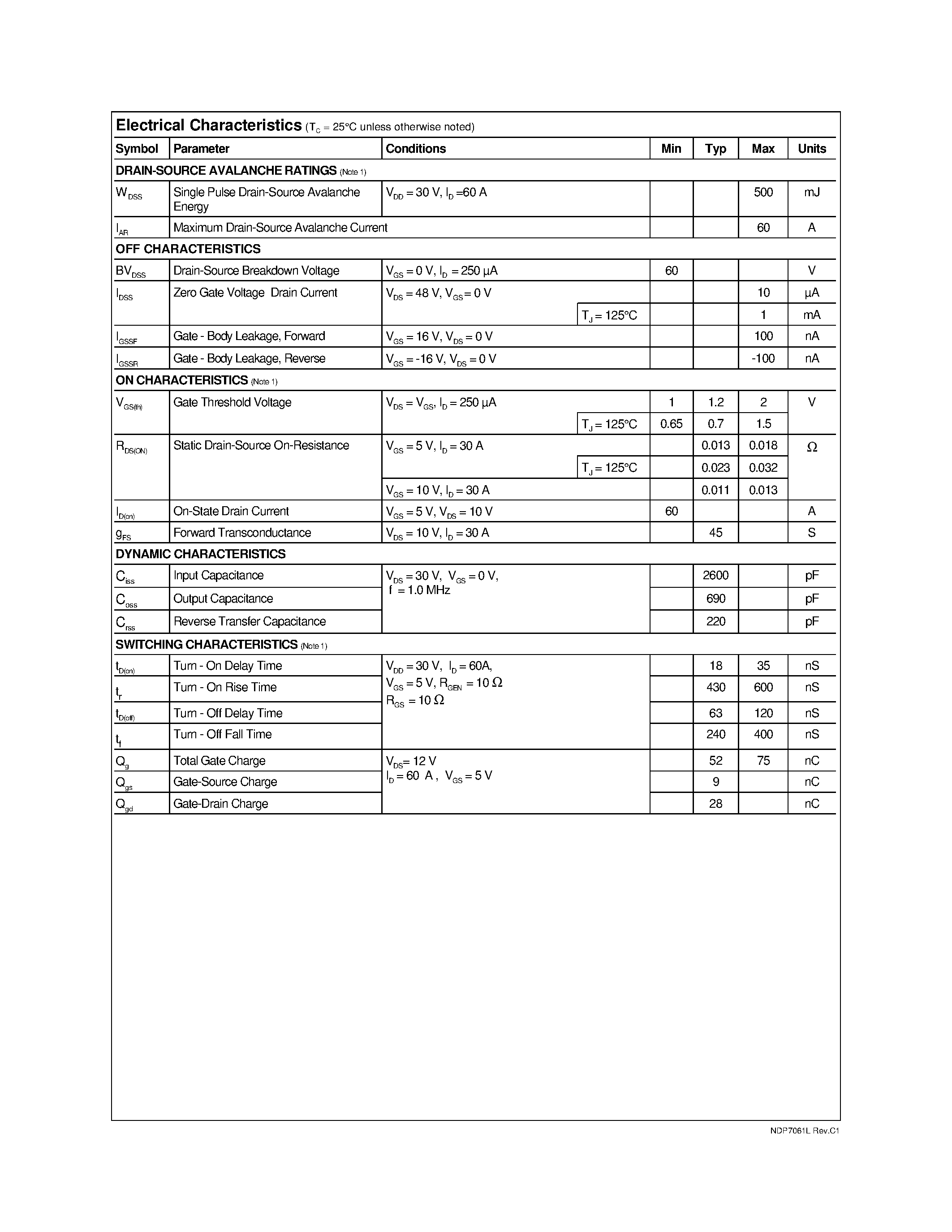 Datasheet NDB7061L - N-Channel Logic Level Enhancement Mode Field Effect Transistor page 2