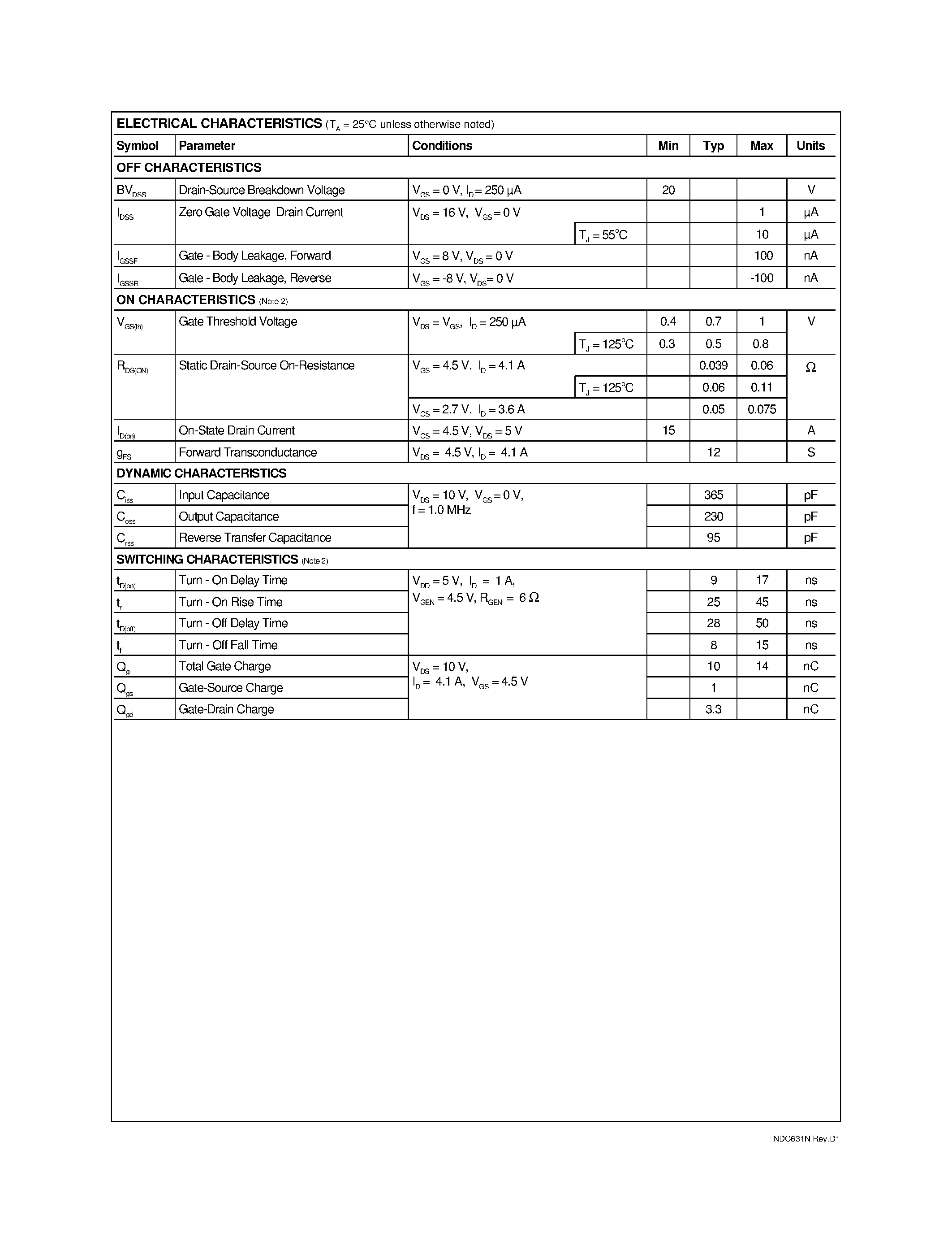 Datasheet NDC631N - N-Channel Logic Level Enhancement Mode Field Effect Transistor page 2