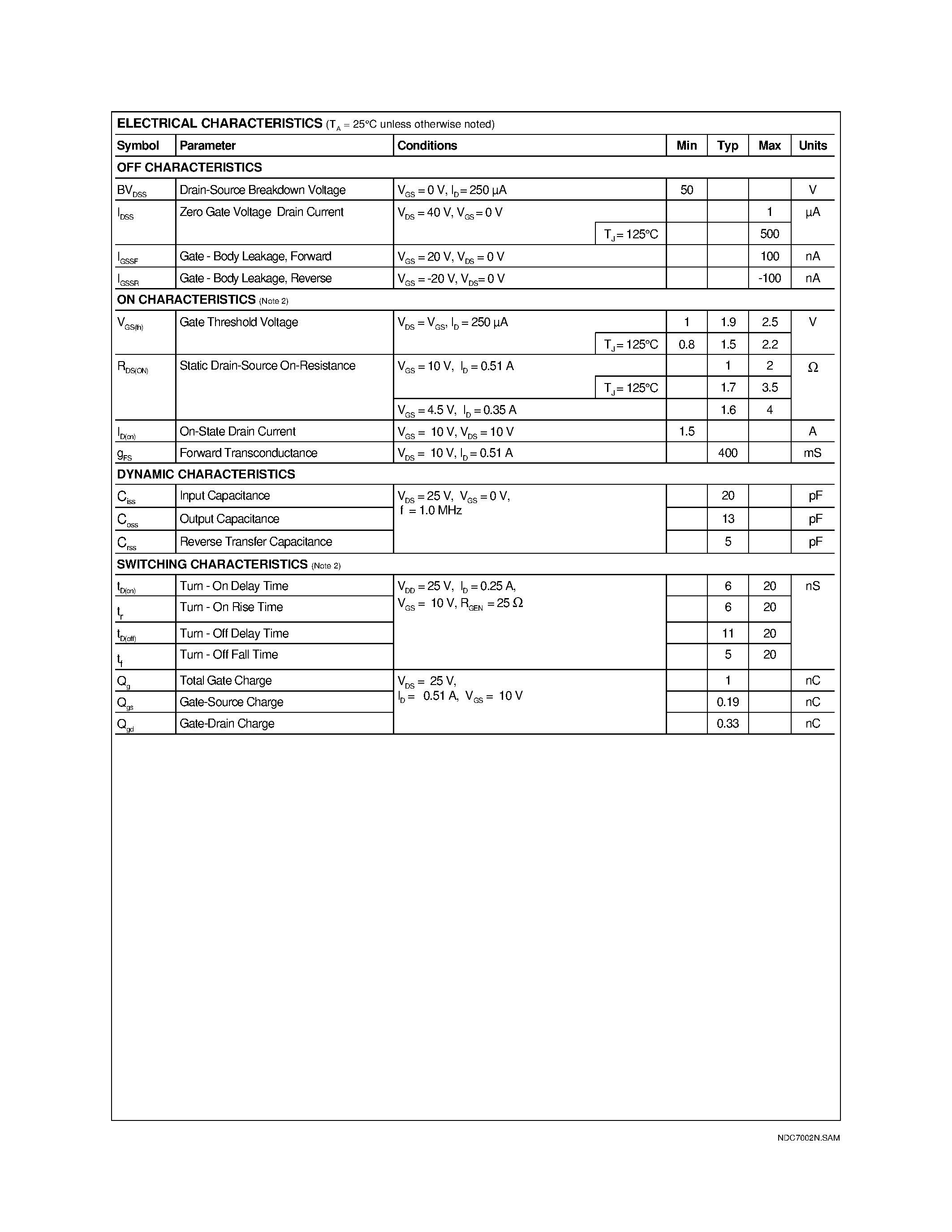 Datasheet NDC7002 page 2 Datasheet NDC7002 - Dual N-Channel Enhancement Mode Field Effect Transistor page 2