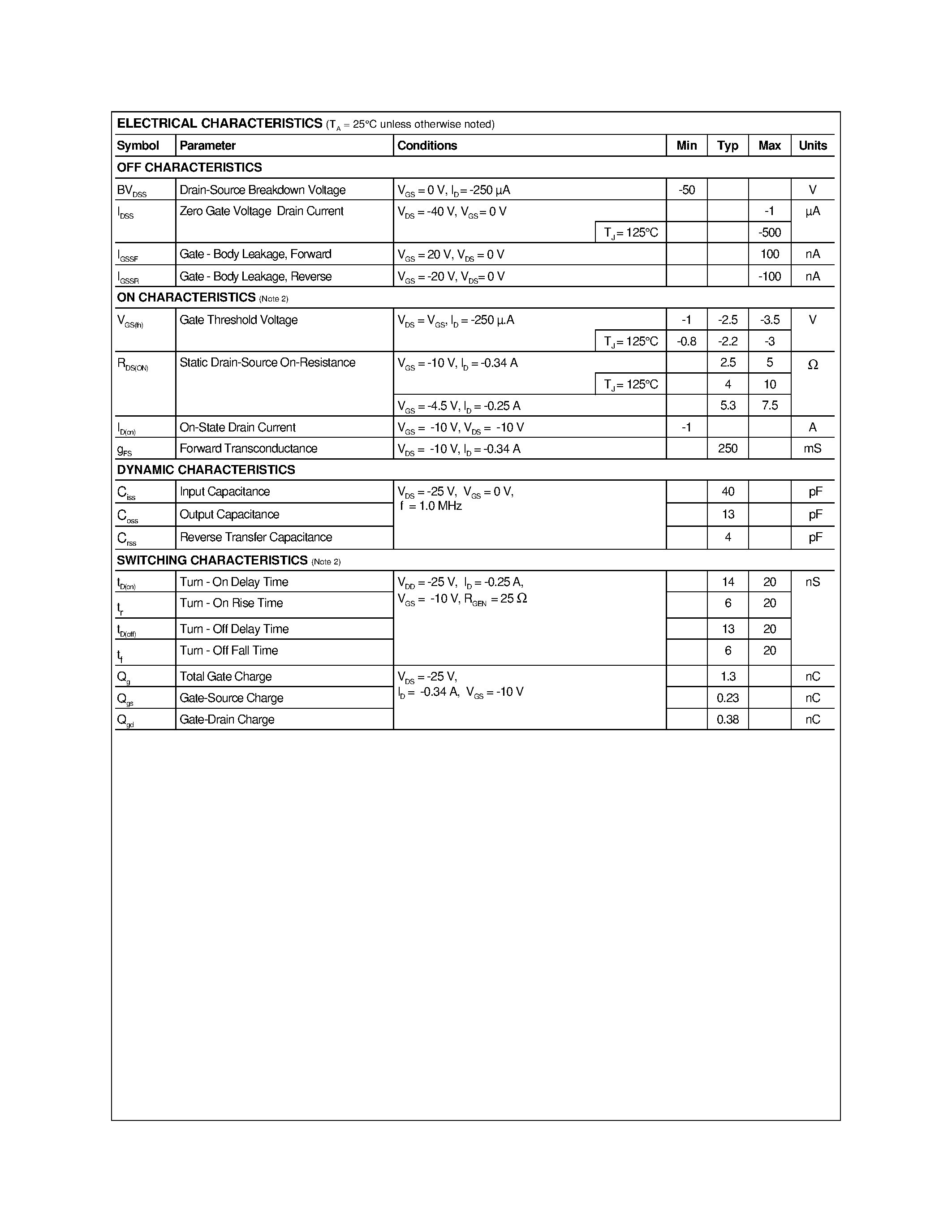 Даташит NDC7003P - Dual P-Channel Enhancement Mode Field Effect Transistor страница 2