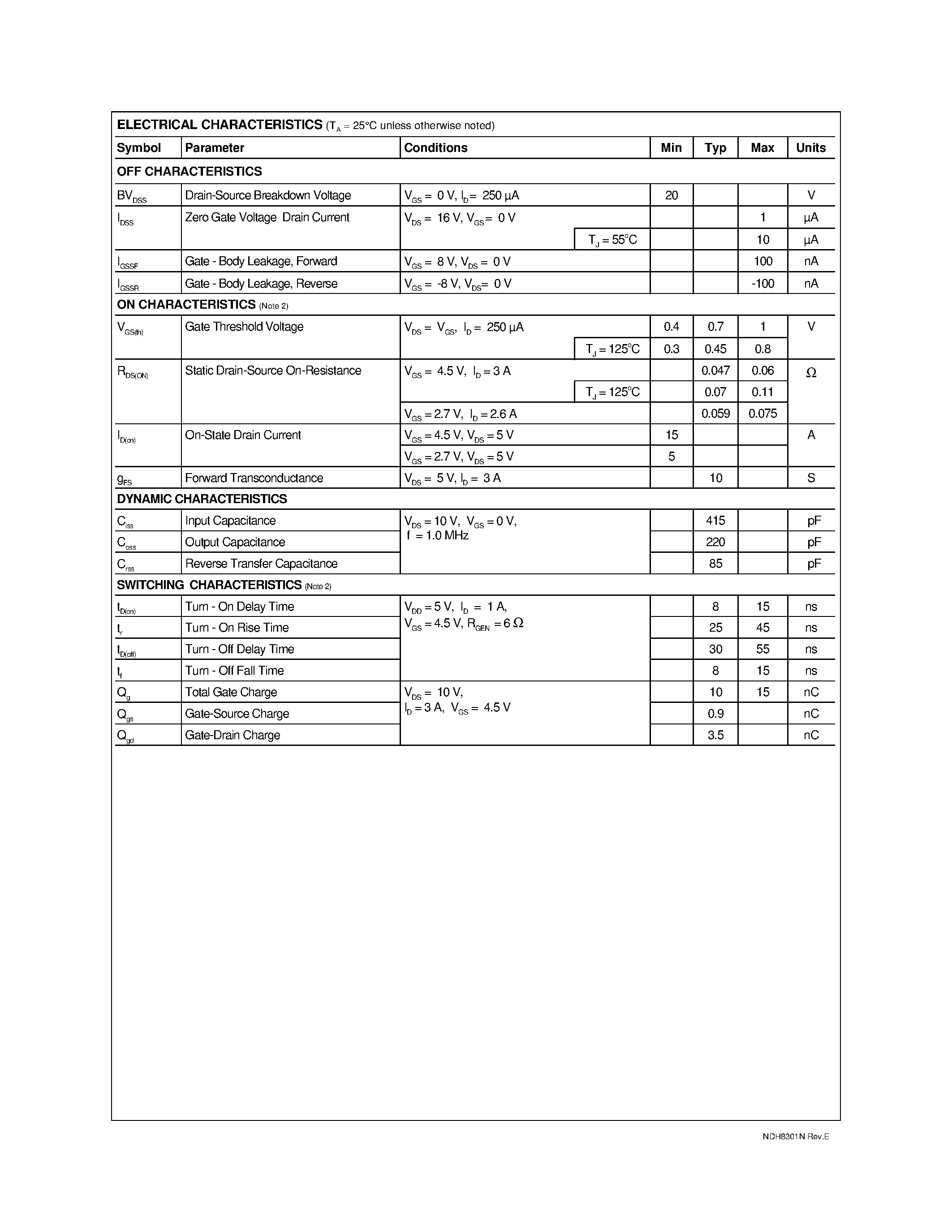 Datasheet NDH8301N - Dual N-Channel Enhancement Mode Field Effect Transistor page 2