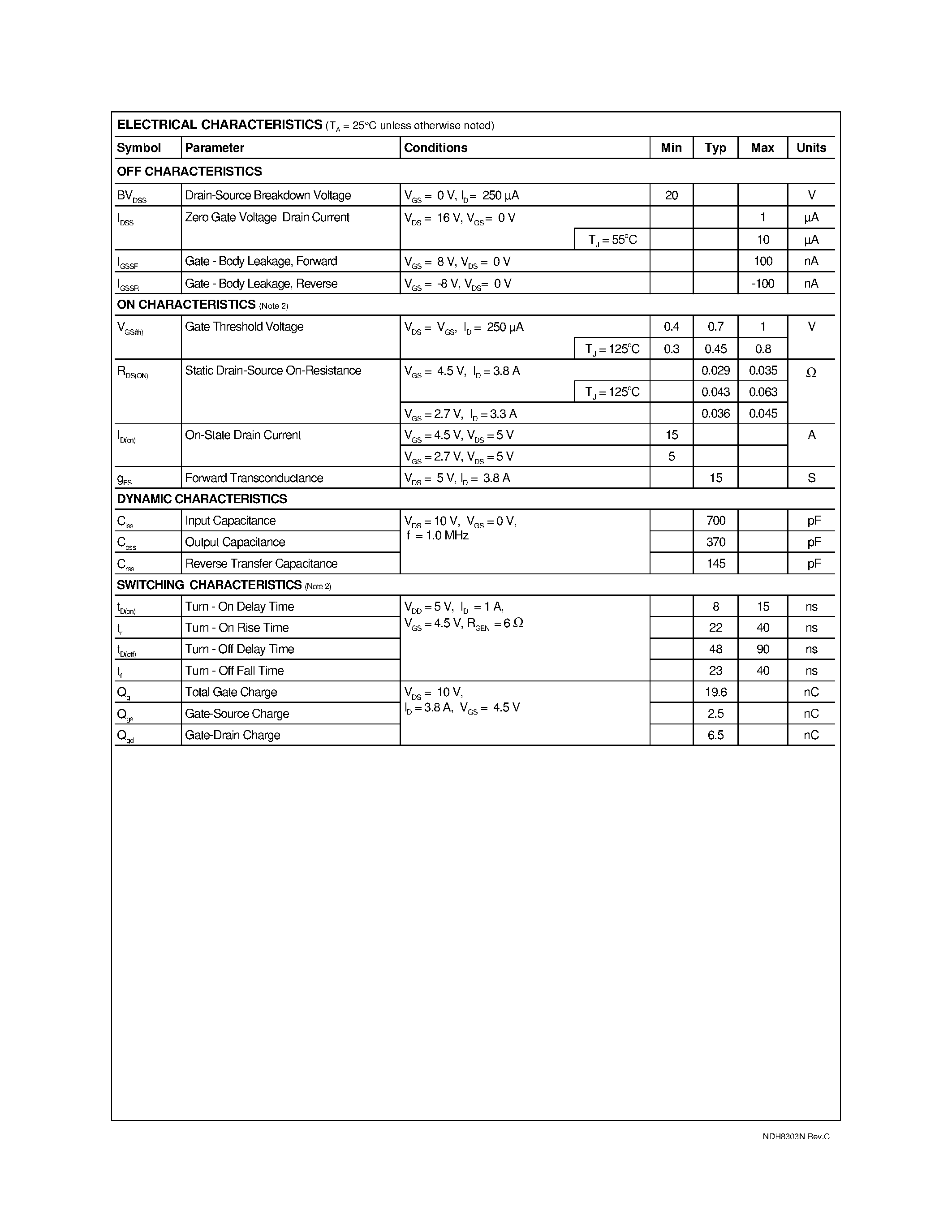 Datasheet NDH8303N - Dual N-Channel Enhancement Mode Field Effect Transistor page 2