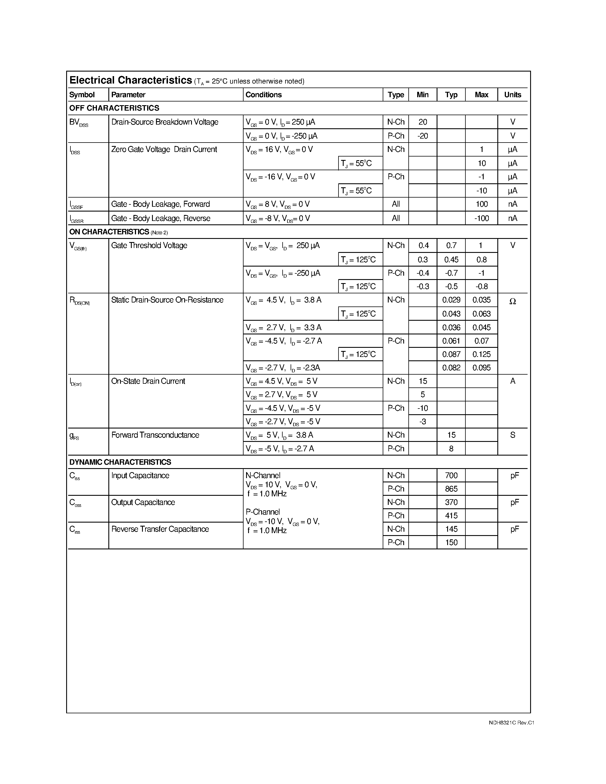 Даташит NDH8321C - Dual N & P-Channel Enhancement Mode Field Effect Transistor страница 2