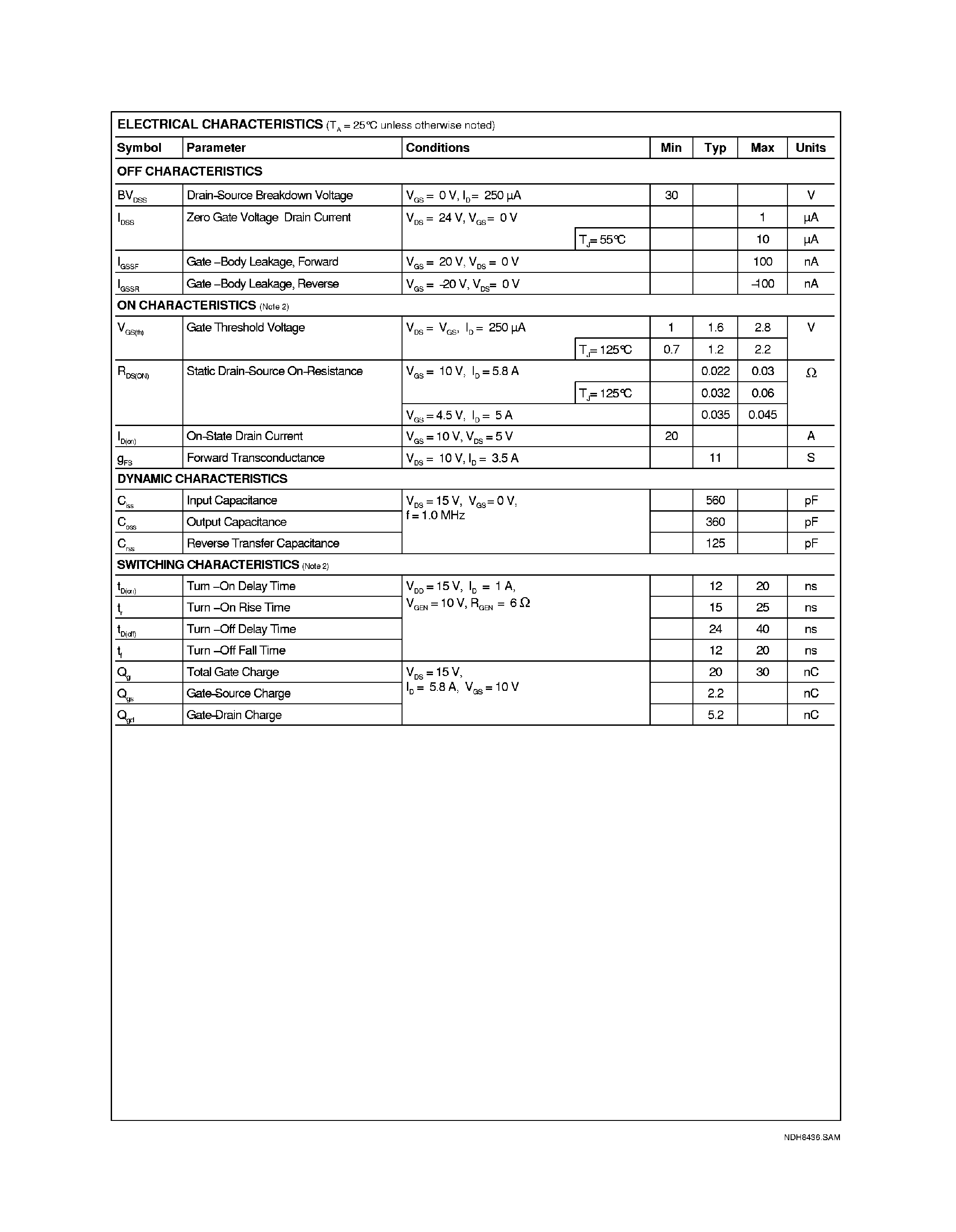Datasheet NDH8436 - N-Channel Enhancement Mode Field Effect Transistor page 2