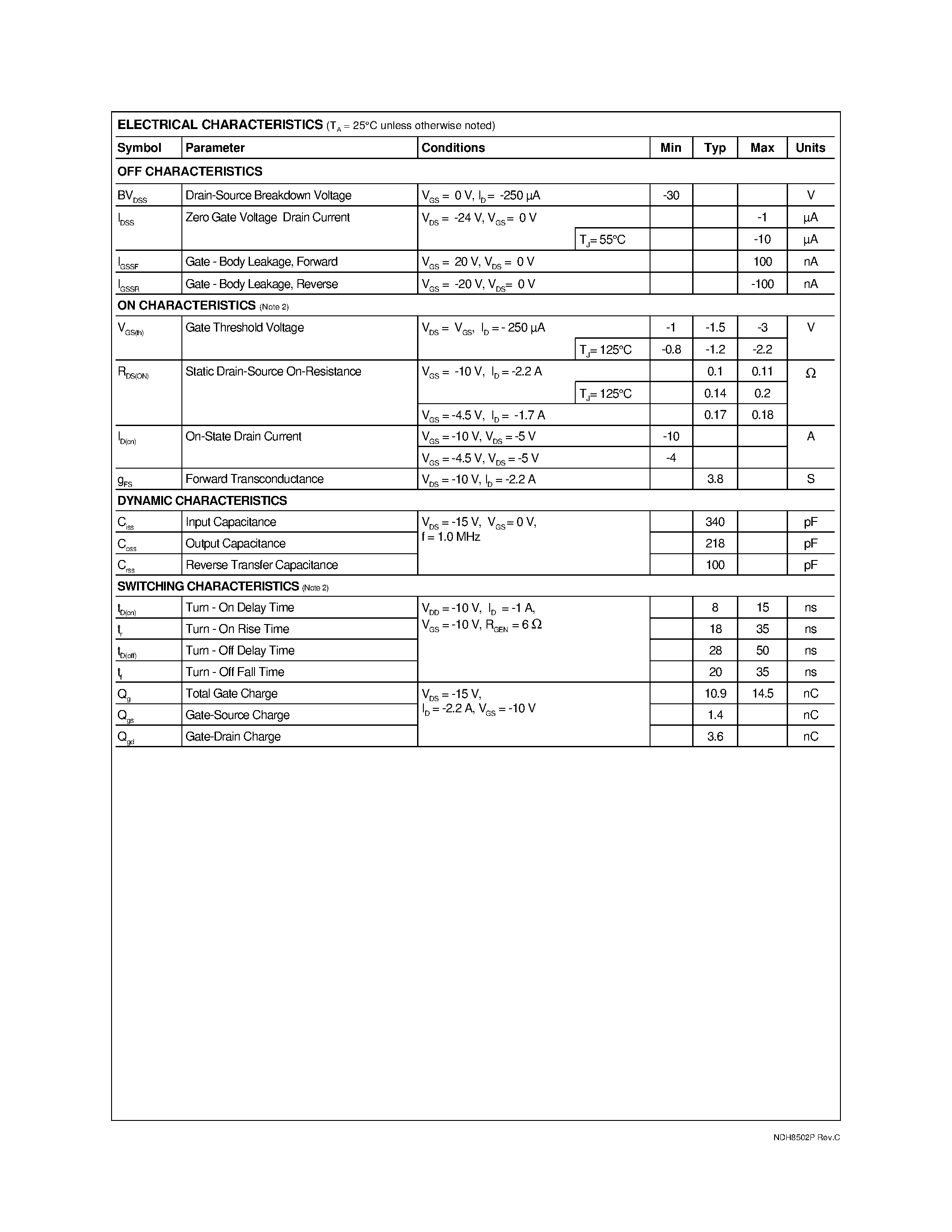 Даташит NDH8502P - Dual P-Channel Enhancement Mode Field Effect Transistor страница 2