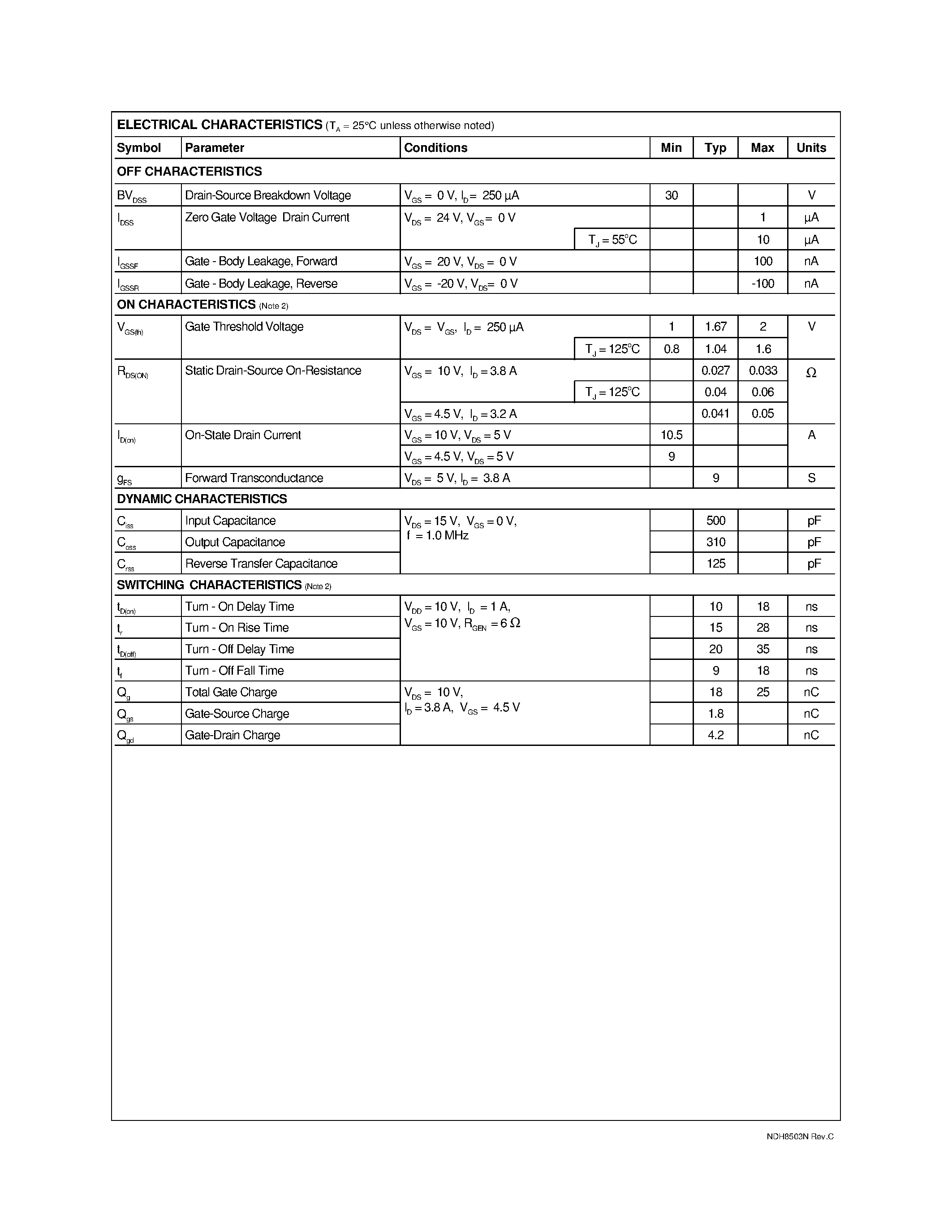 Datasheet NDH8503N - Dual N-Channel Enhancement Mode Field Effect Transistor page 2