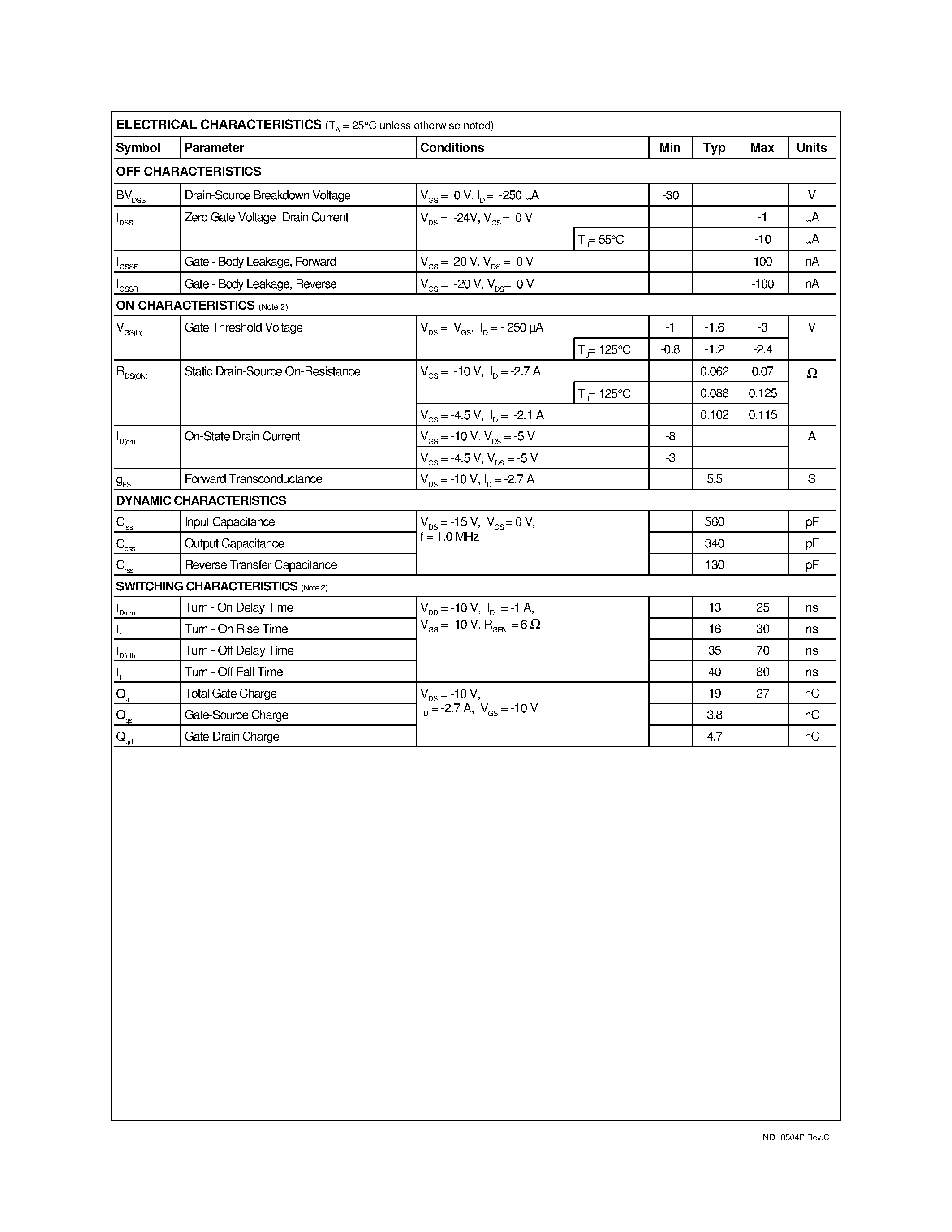 Даташит NDH8504P - Dual P-Channel Enhancement Mode Field Effect Transistor страница 2