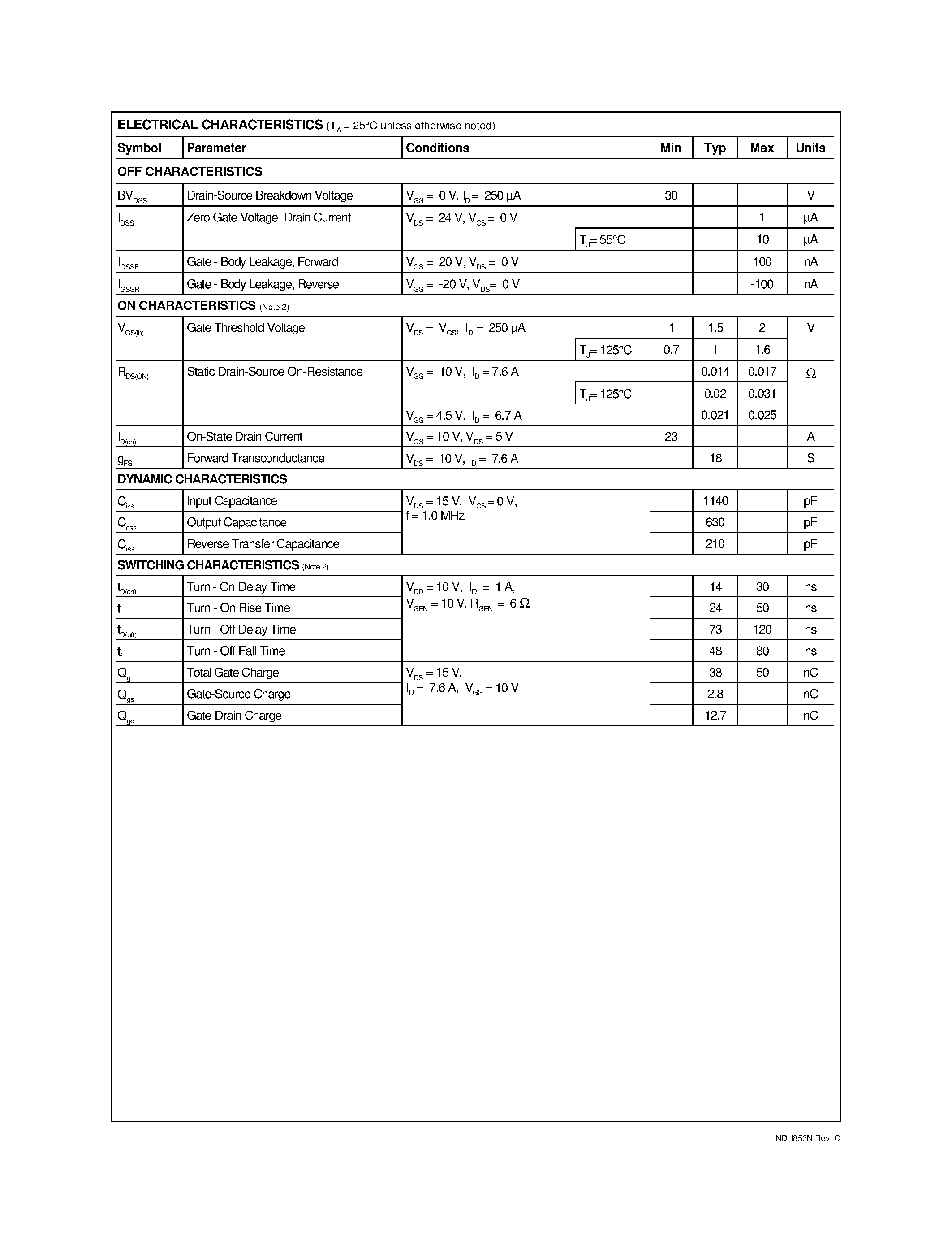 Datasheet NDH853N - N-Channel Enhancement Mode Field Effect Transistor page 2