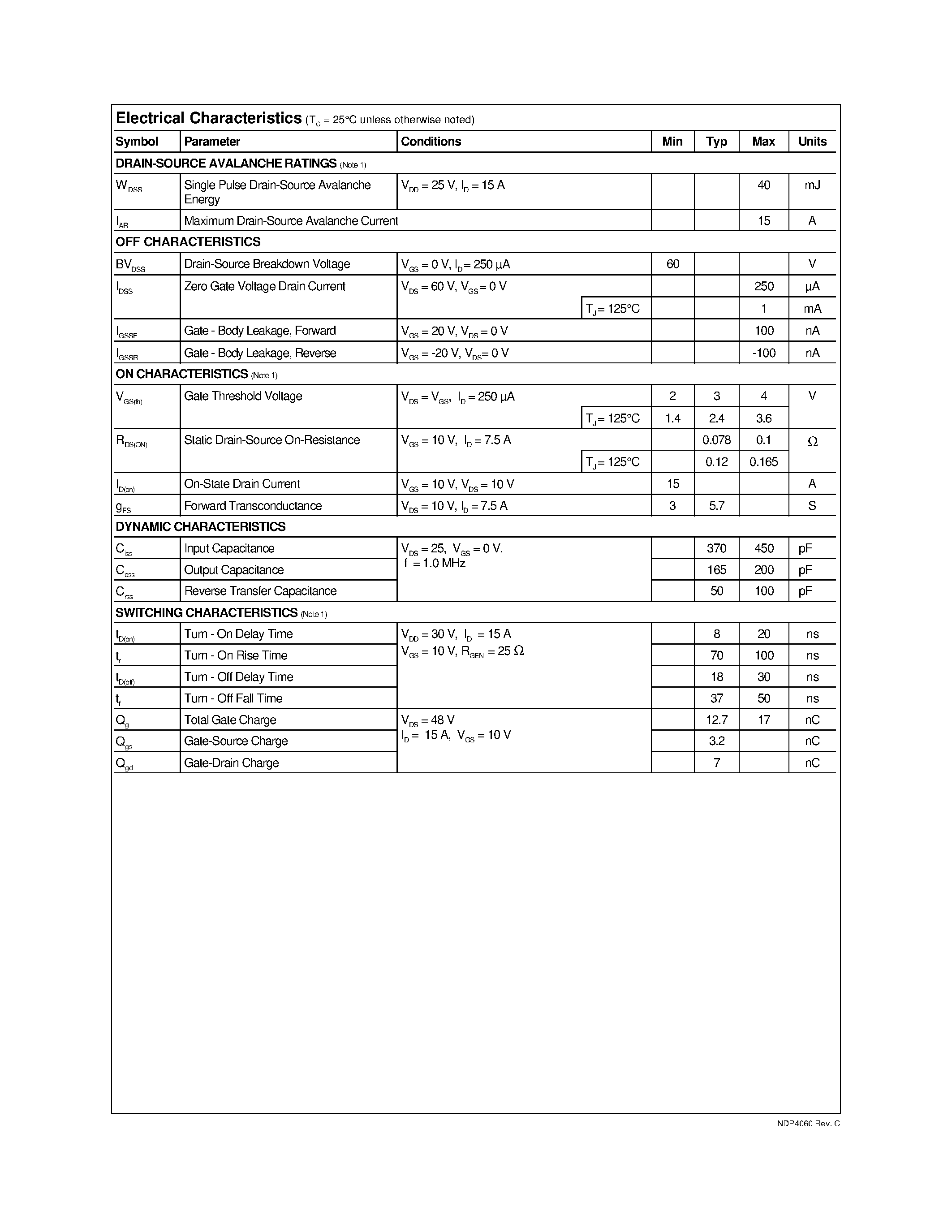 Datasheet NDP4060 - N-Channel Enhancement Mode Field Effect Transistor page 2