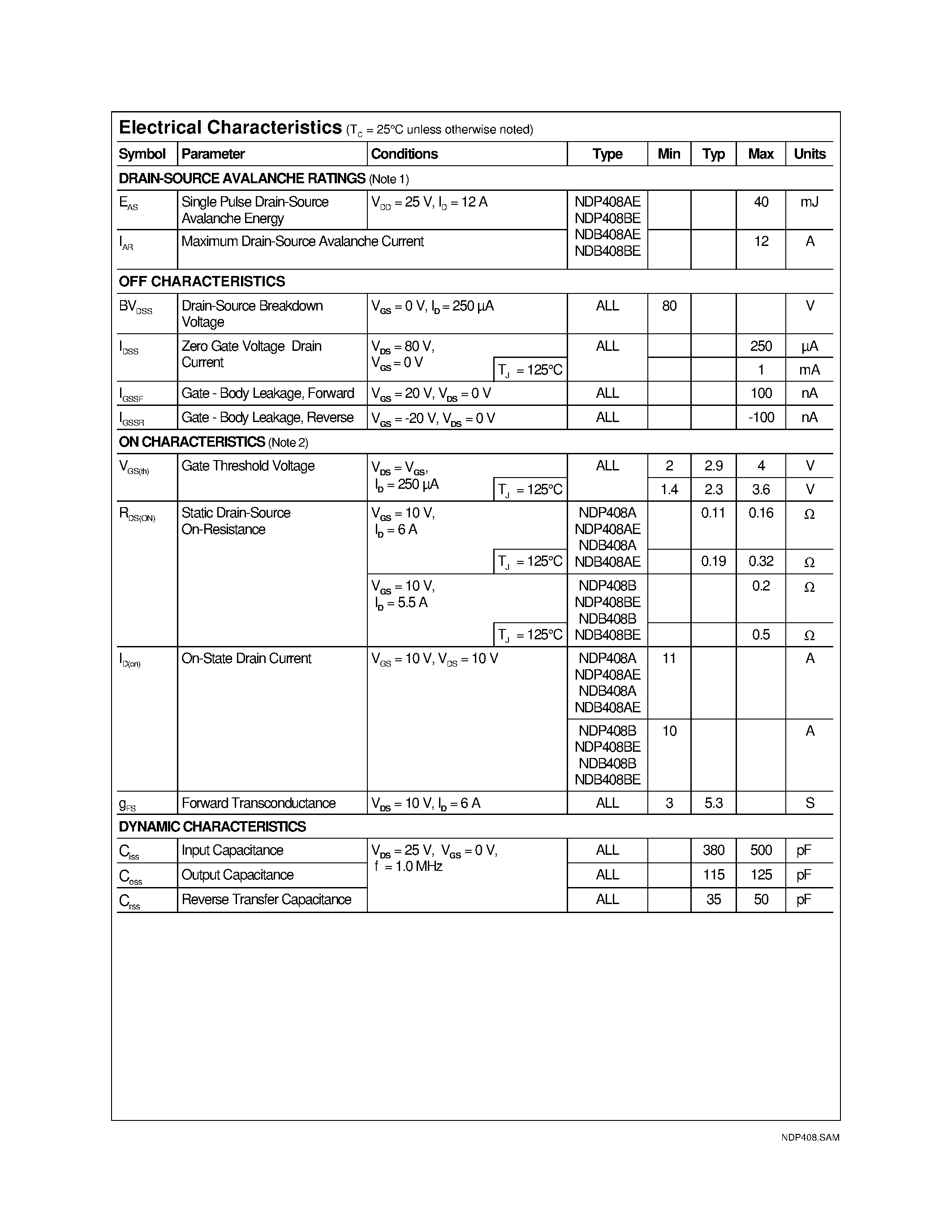 Datasheet NDP408A - N-Channel Enhancement Mode Field Effect Transistor page 2