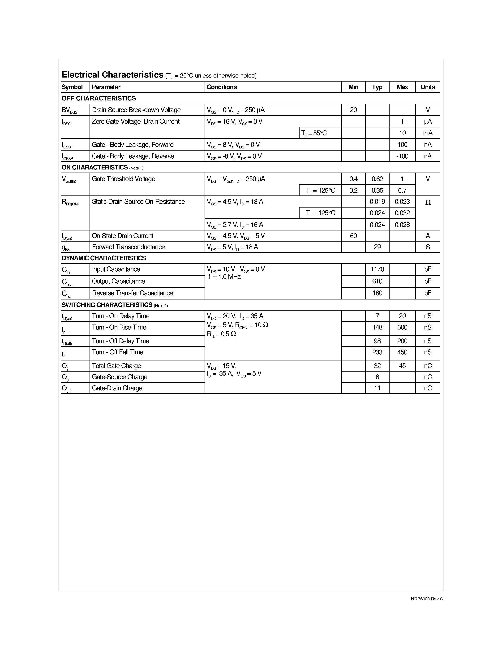 Datasheet NDP6020 page 2 Datasheet NDP6020 - N-Channel Logic Level Enhancement Mode Field Effect Transistor page 2