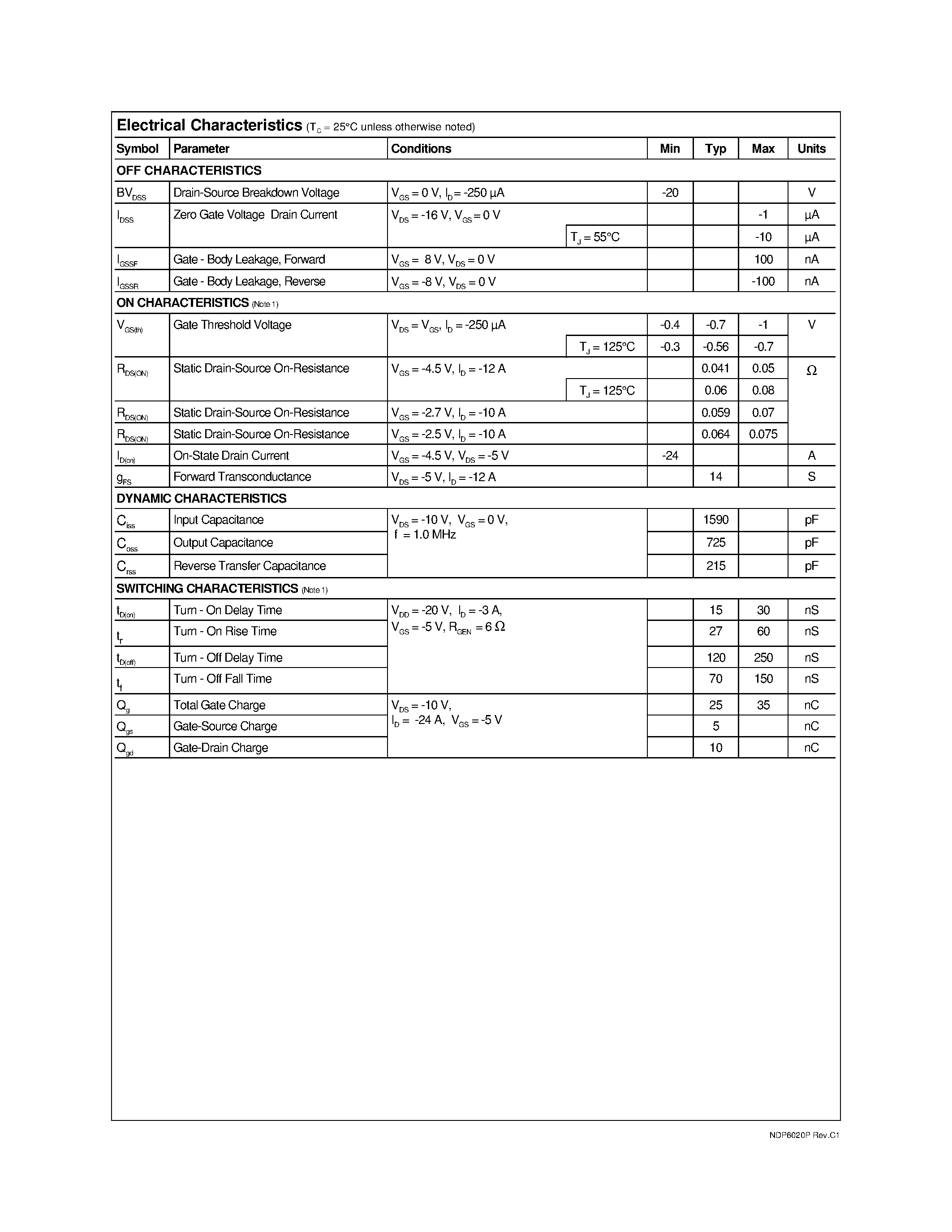 Datasheet NDP6020P - P-Channel Logic Level Enhancement Mode Field Effect Transistor page 2