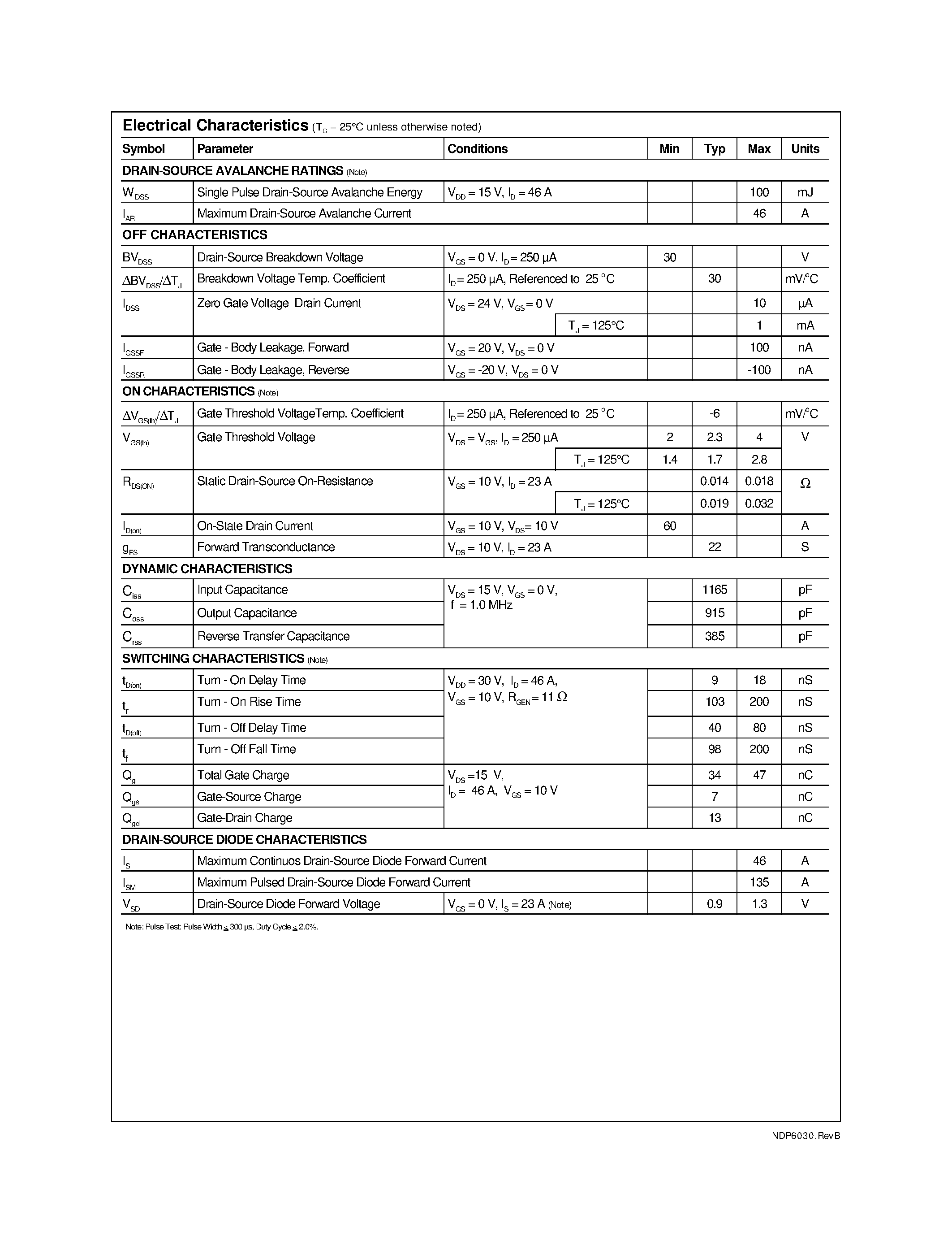 Datasheet NDP6030 - P-Channel Logic Level Enhancement Mode Field Effect Transistor page 2