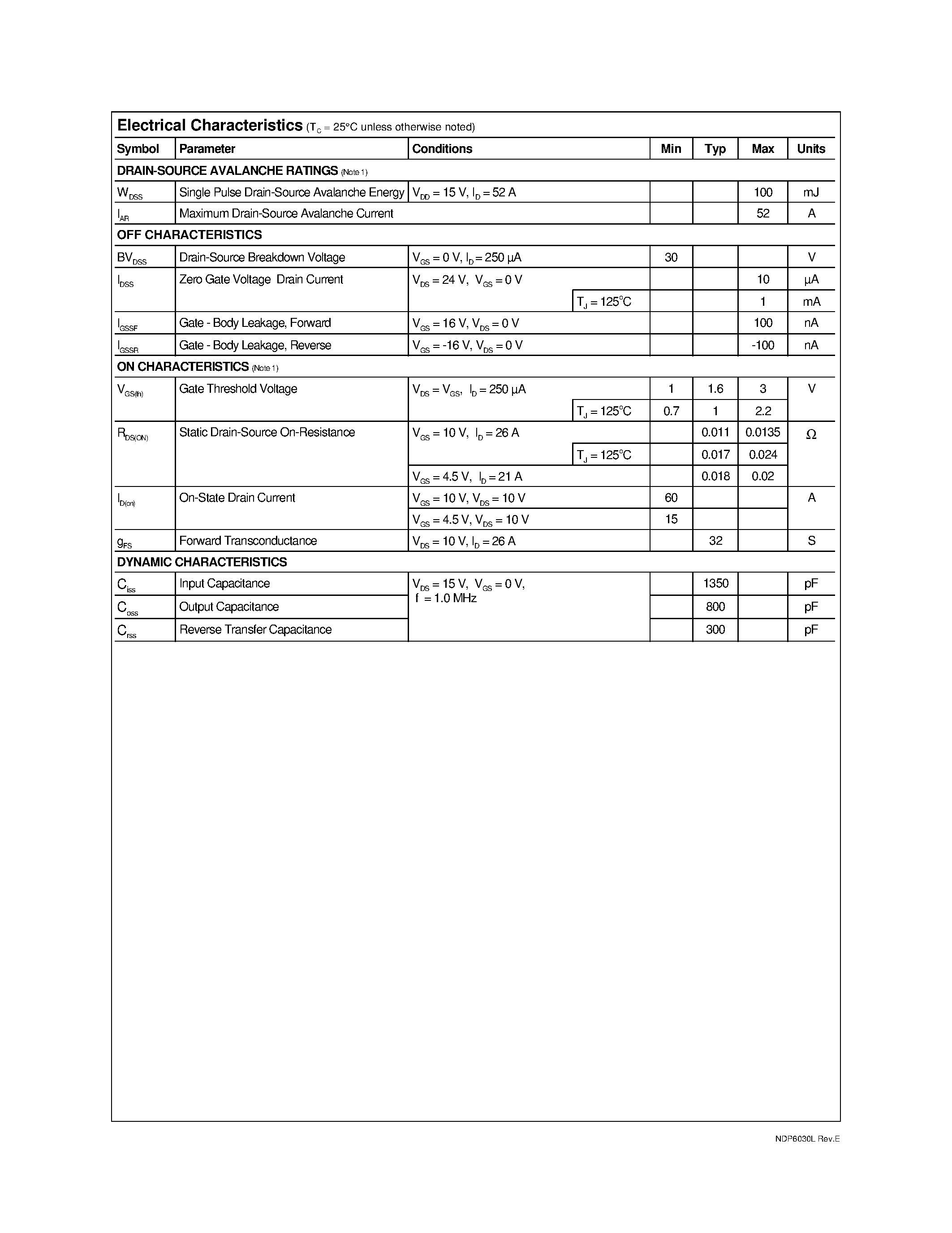 Datasheet NDP6030L - N-Channel Logic Level Enhancement Mode Field Effect Transistor page 2