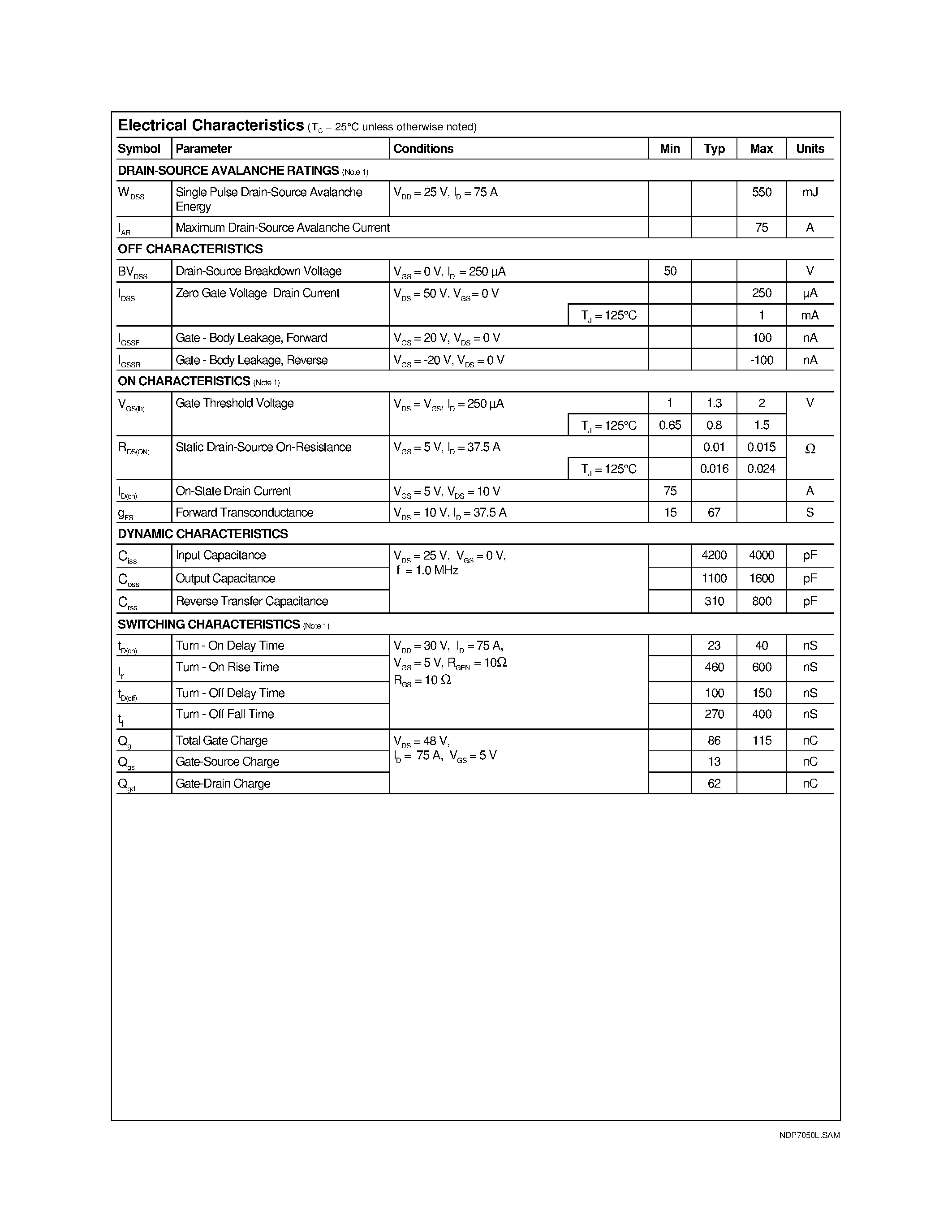 Datasheet NDP7050L page 2 Datasheet NDP7050L - N-Channel Logic Level Enhancement Mode Field Effect Transistor page 2