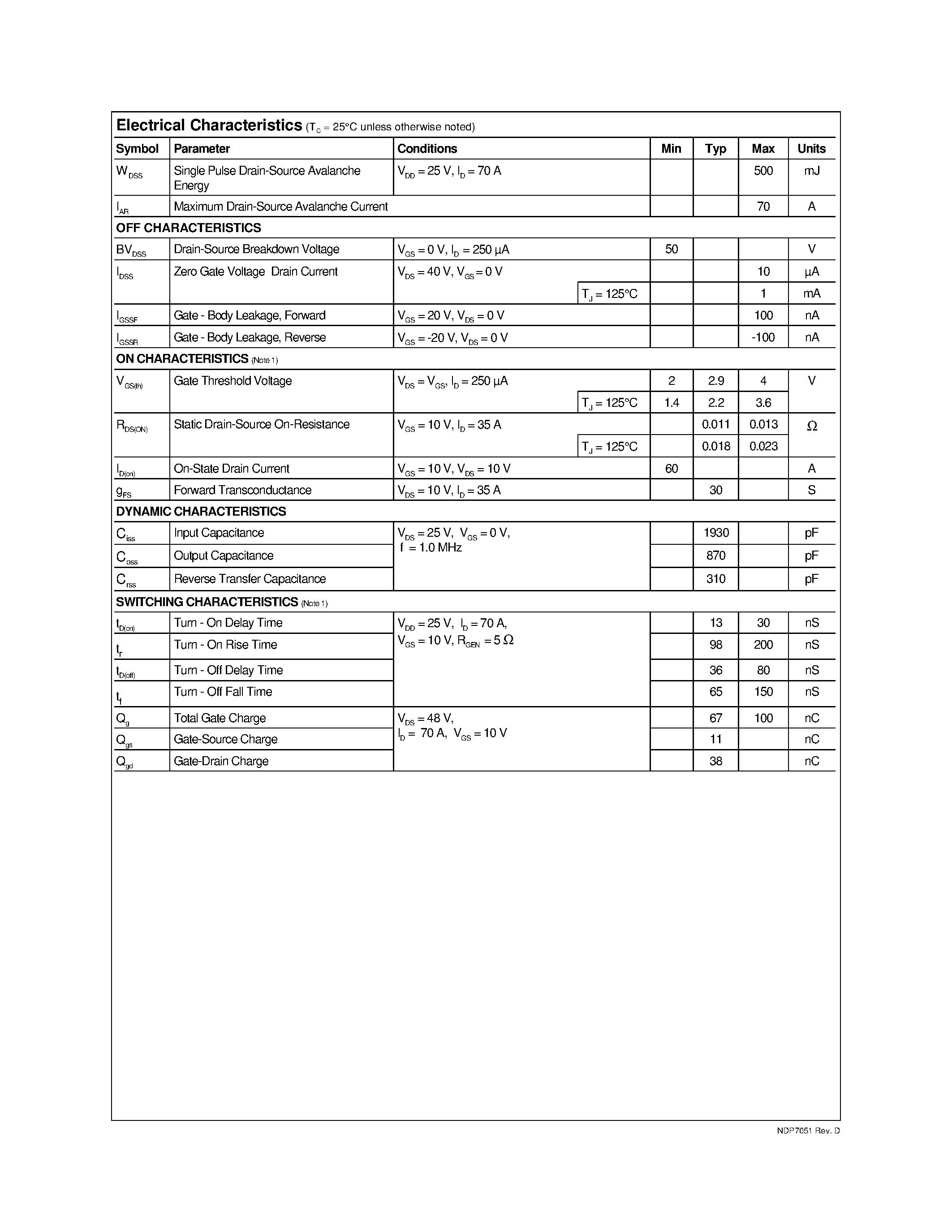 Datasheet NDP7051 page 2 Datasheet NDP7051 - N-Channel Enhancement Mode Field Effect Transistor page 2