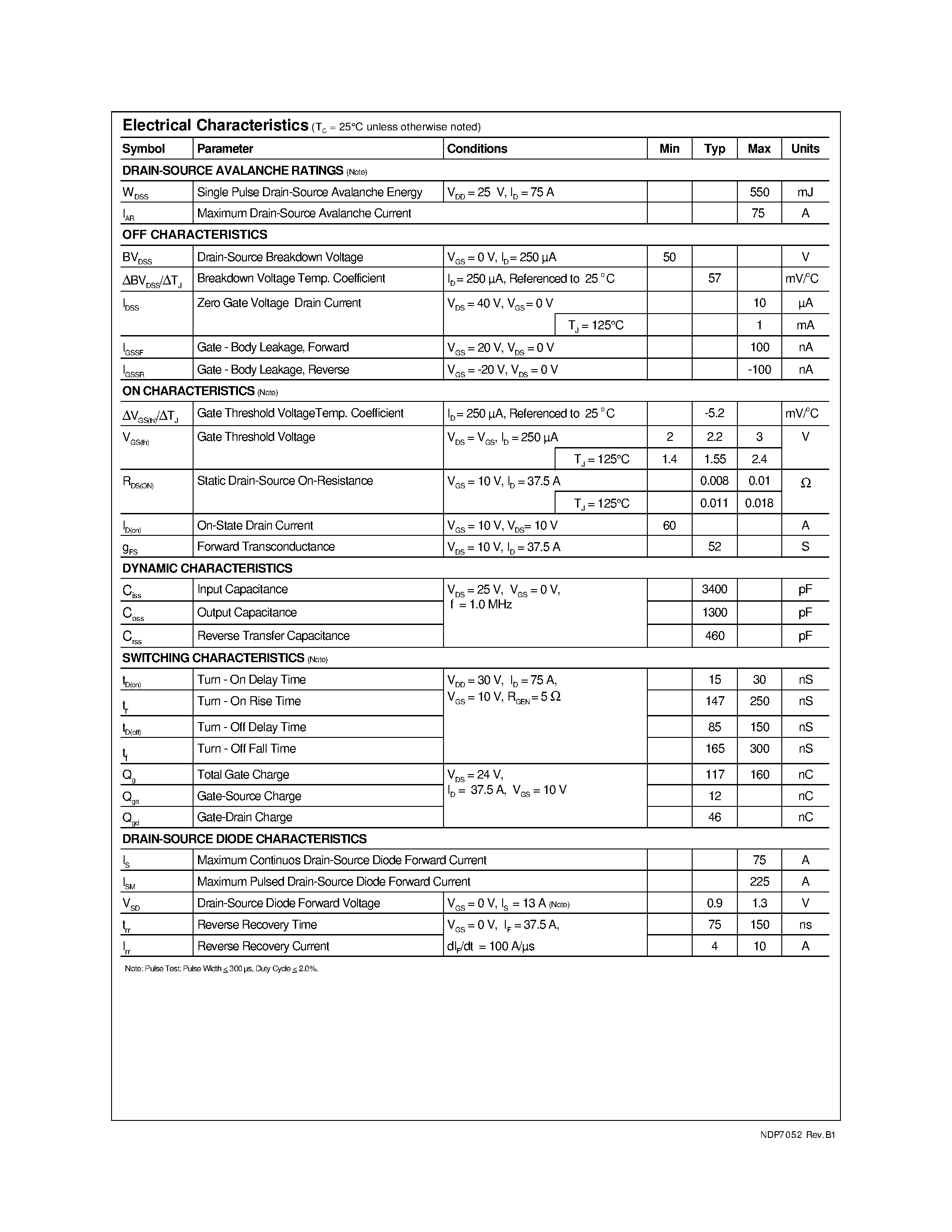 Datasheet NDP7052 - N-Channel Enhancement Mode Field Effect Transistor page 2