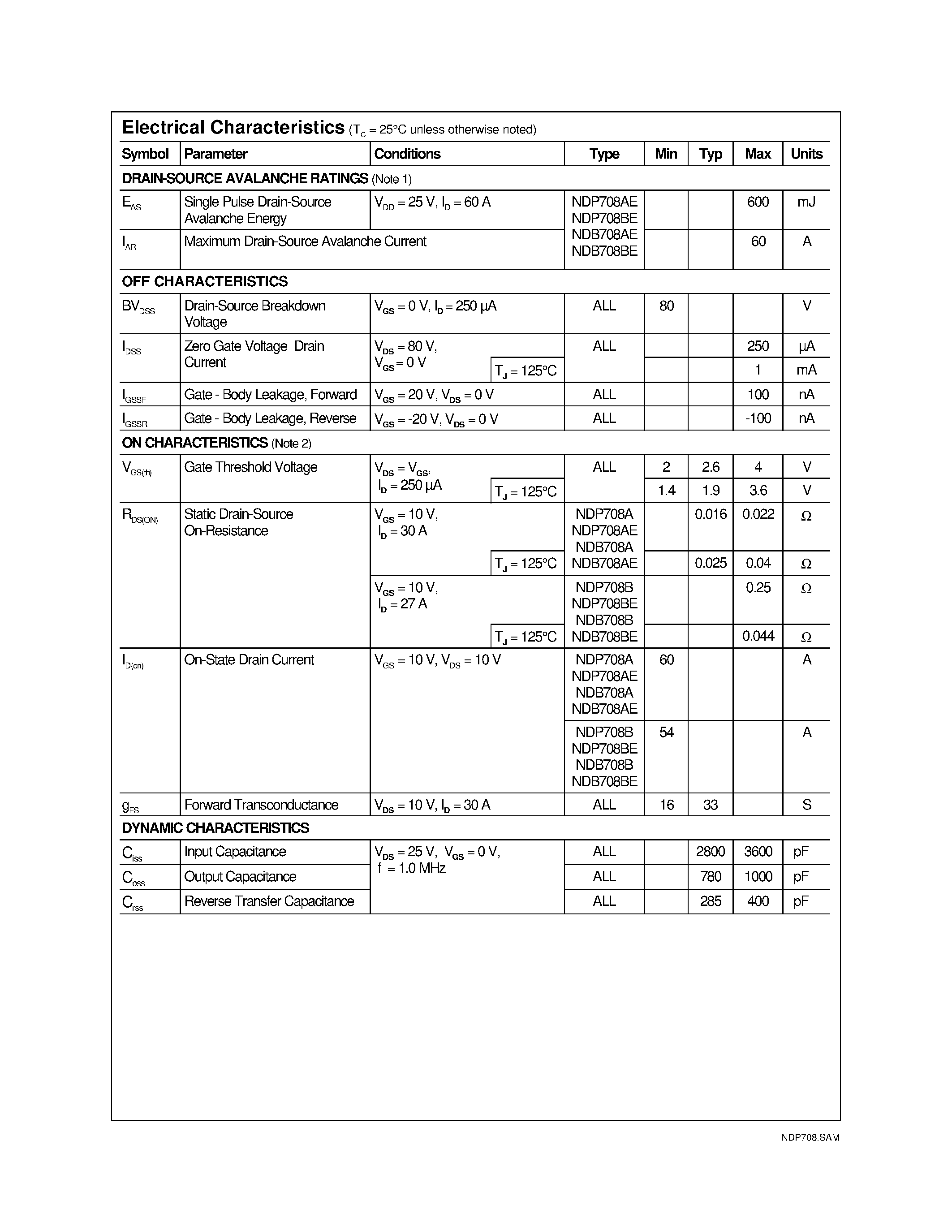 Datasheet NDP708AE page 2 Datasheet NDP708AE - N-Channel Enhancement Mode Field Effect Transistor page 2