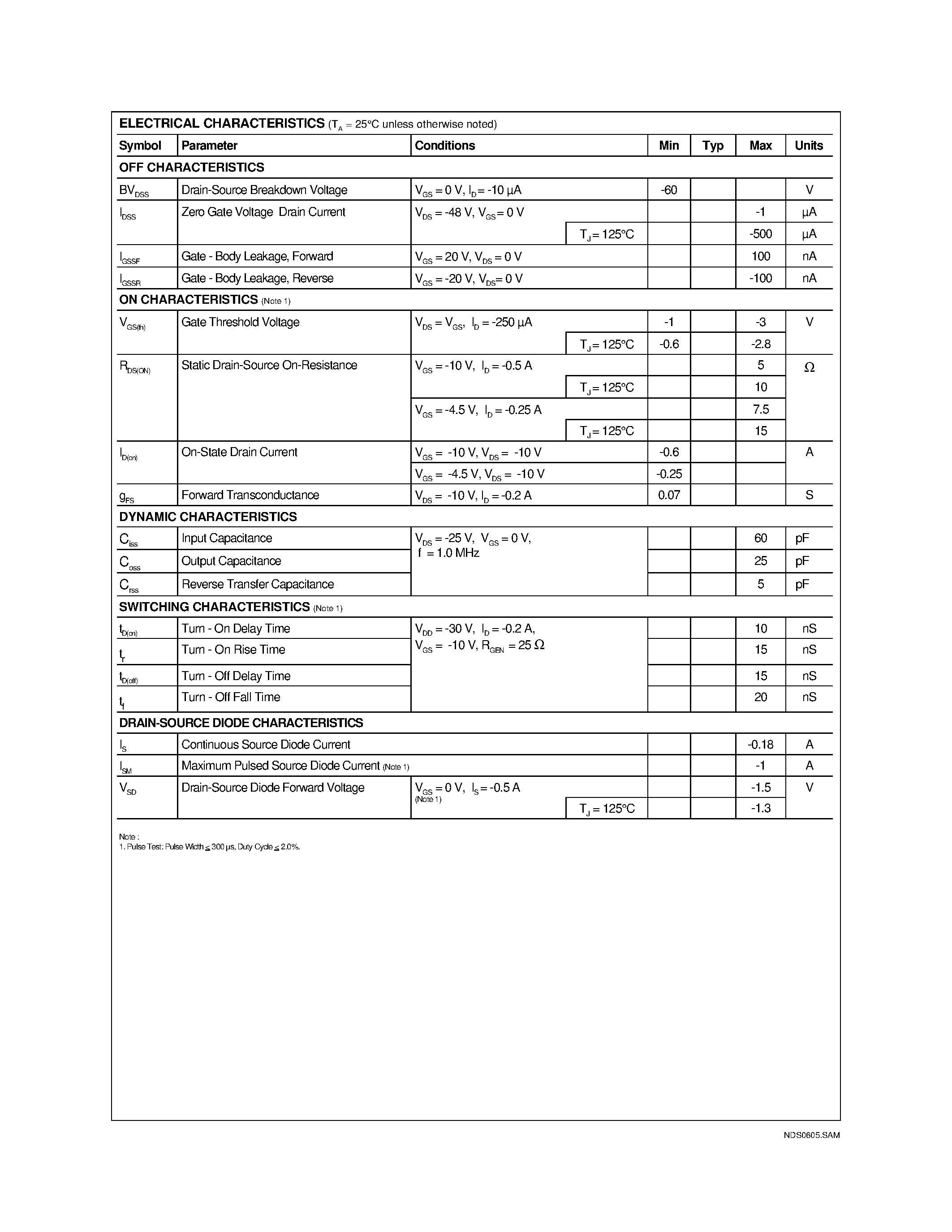 Даташит NDS0605 - P-Channel Enhancement Mode Field Effect Transistor страница 2