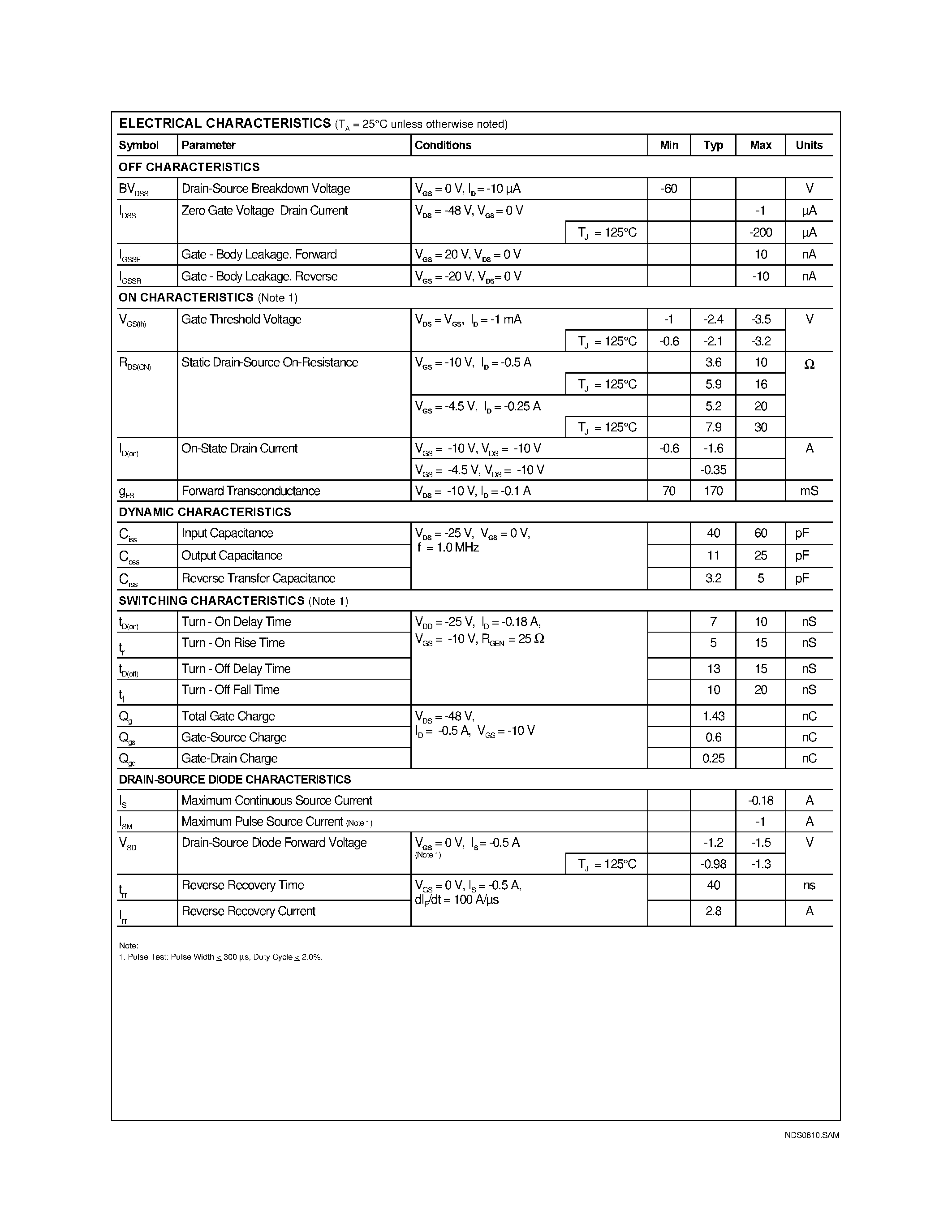 Даташит NDS0610 - P-Channel Enhancement Mode Field Effect Transistor страница 2