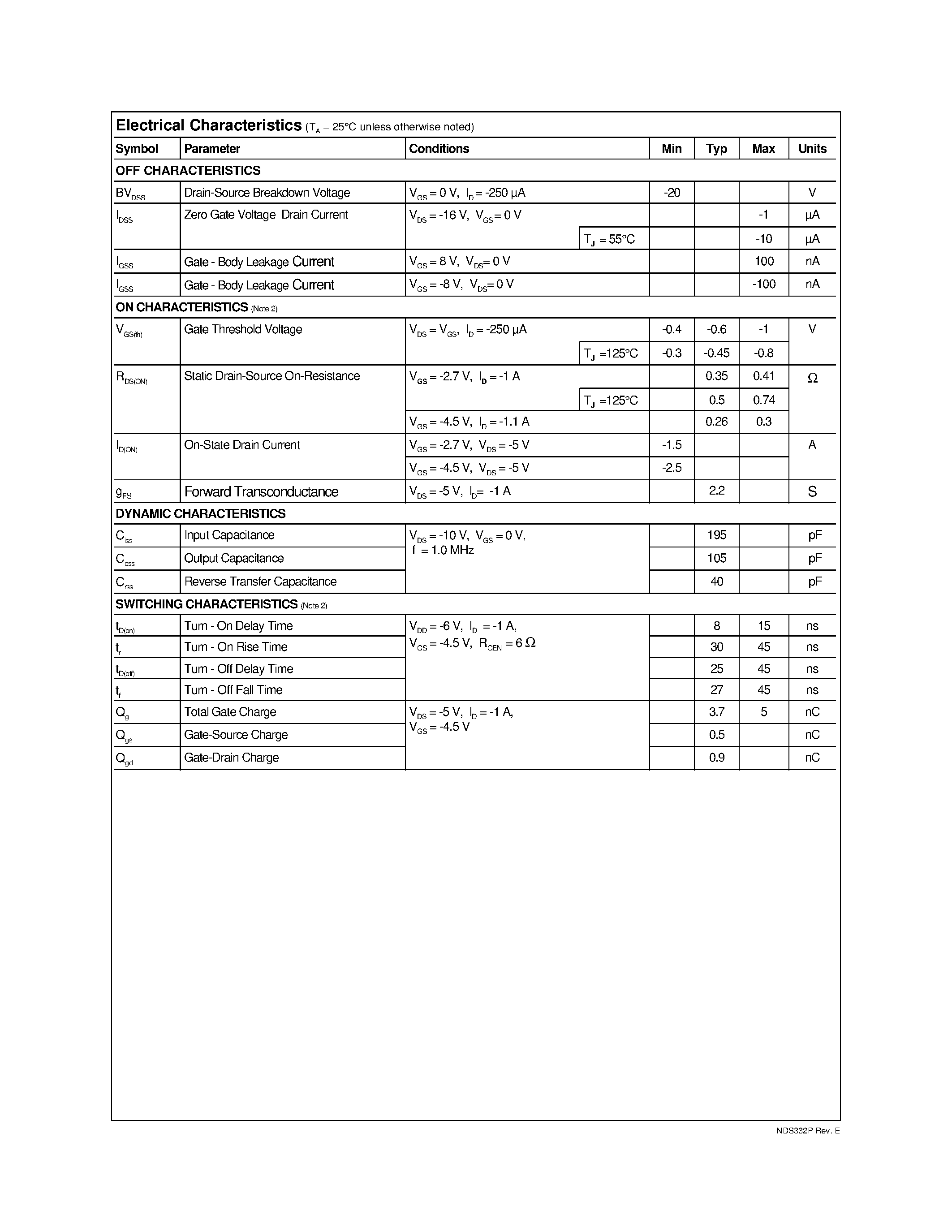 Даташит NDS332P - P-Channel Logic Level Enhancement Mode Field Effect Transistor страница 2
