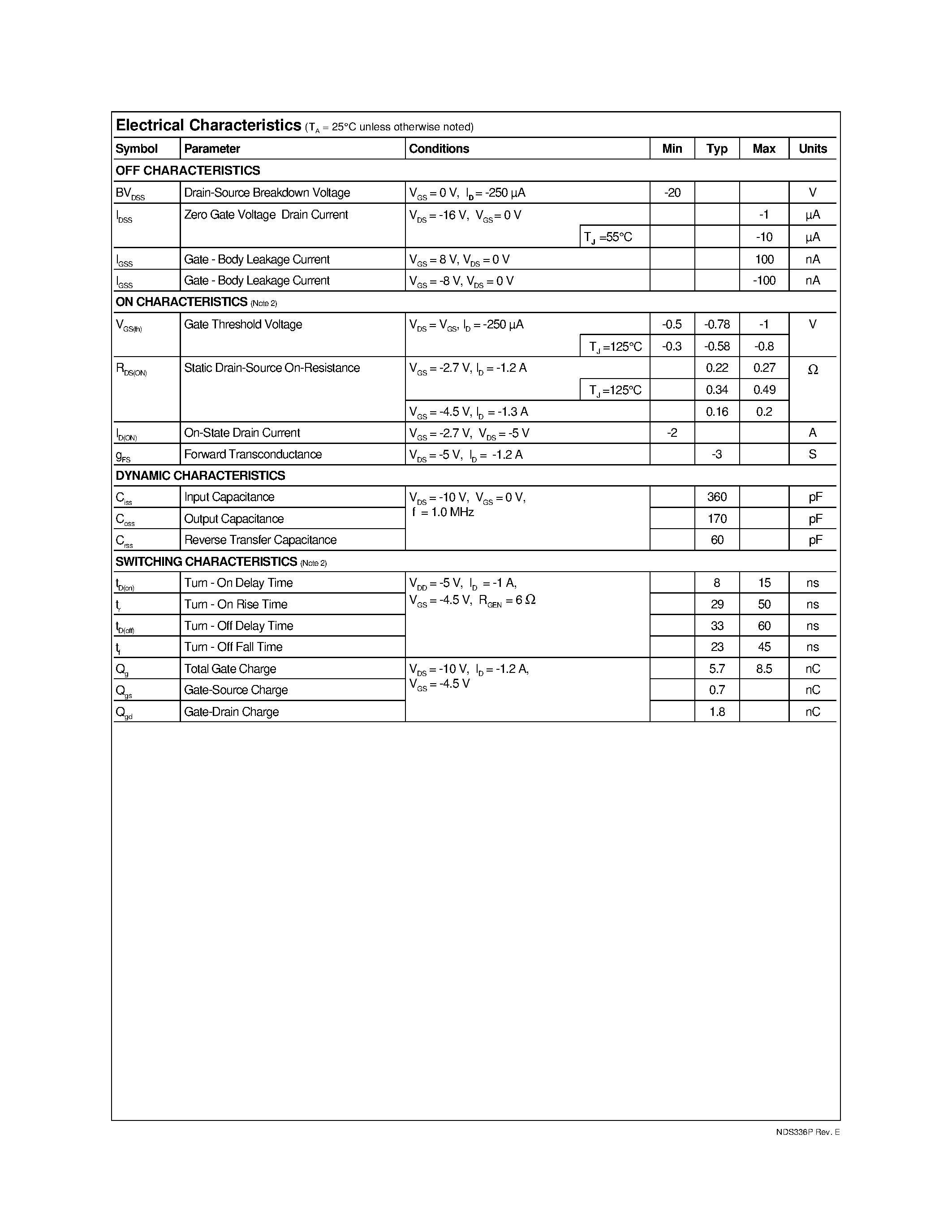 Даташит NDS336P - P-Channel Logic Level Enhancement Mode Field Effect Transistor страница 2
